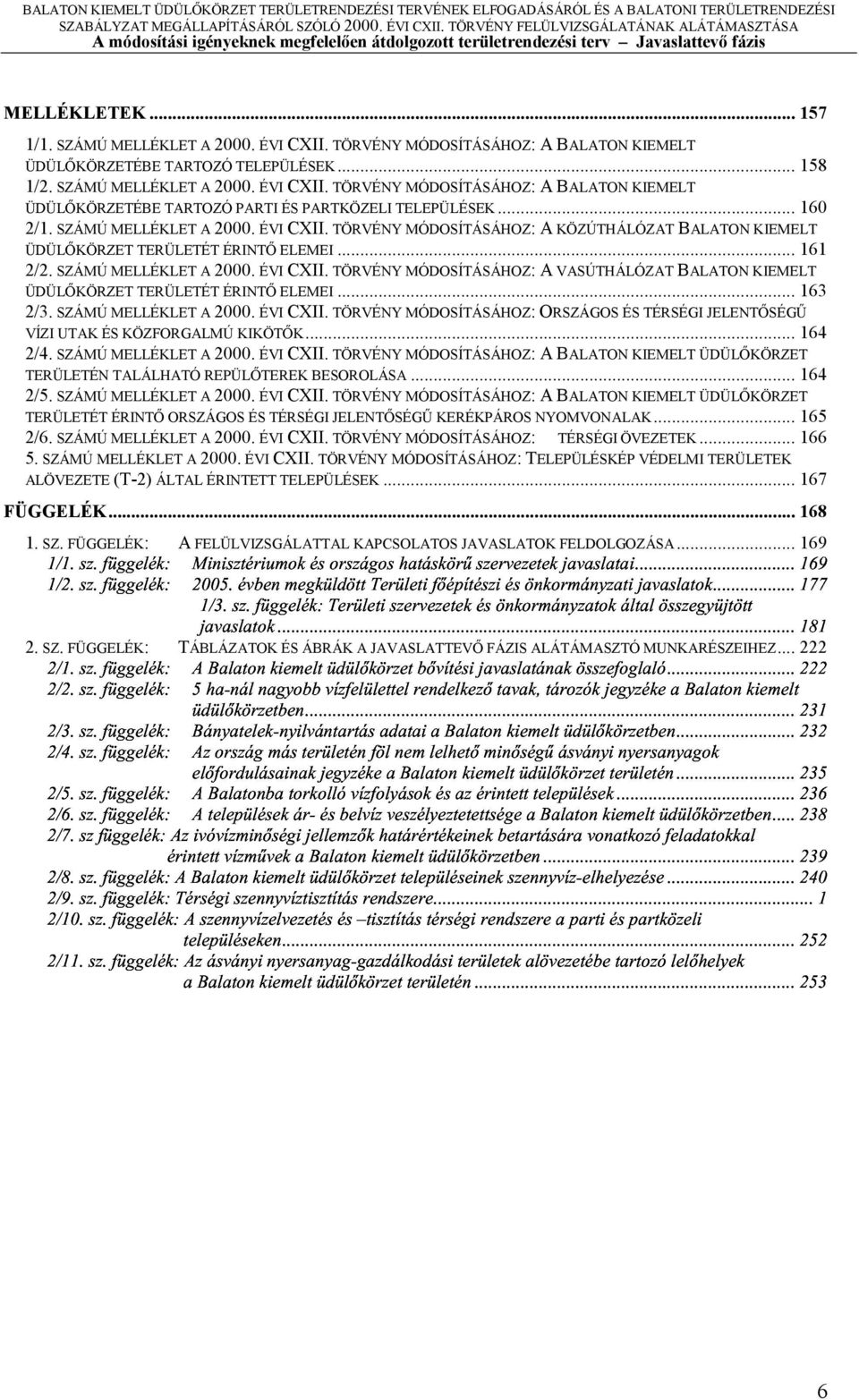 TÖRVÉNY MÓDOSÍTÁSÁHOZ: A BALATON KIEMELT ÜDÜLŐKÖRZETÉBE TARTOZÓ PARTI ÉS PARTKÖZELI TELEPÜLÉSEK... 160 2/1. SZÁMÚ MELLÉKLET A 2000. ÉVI CXII.