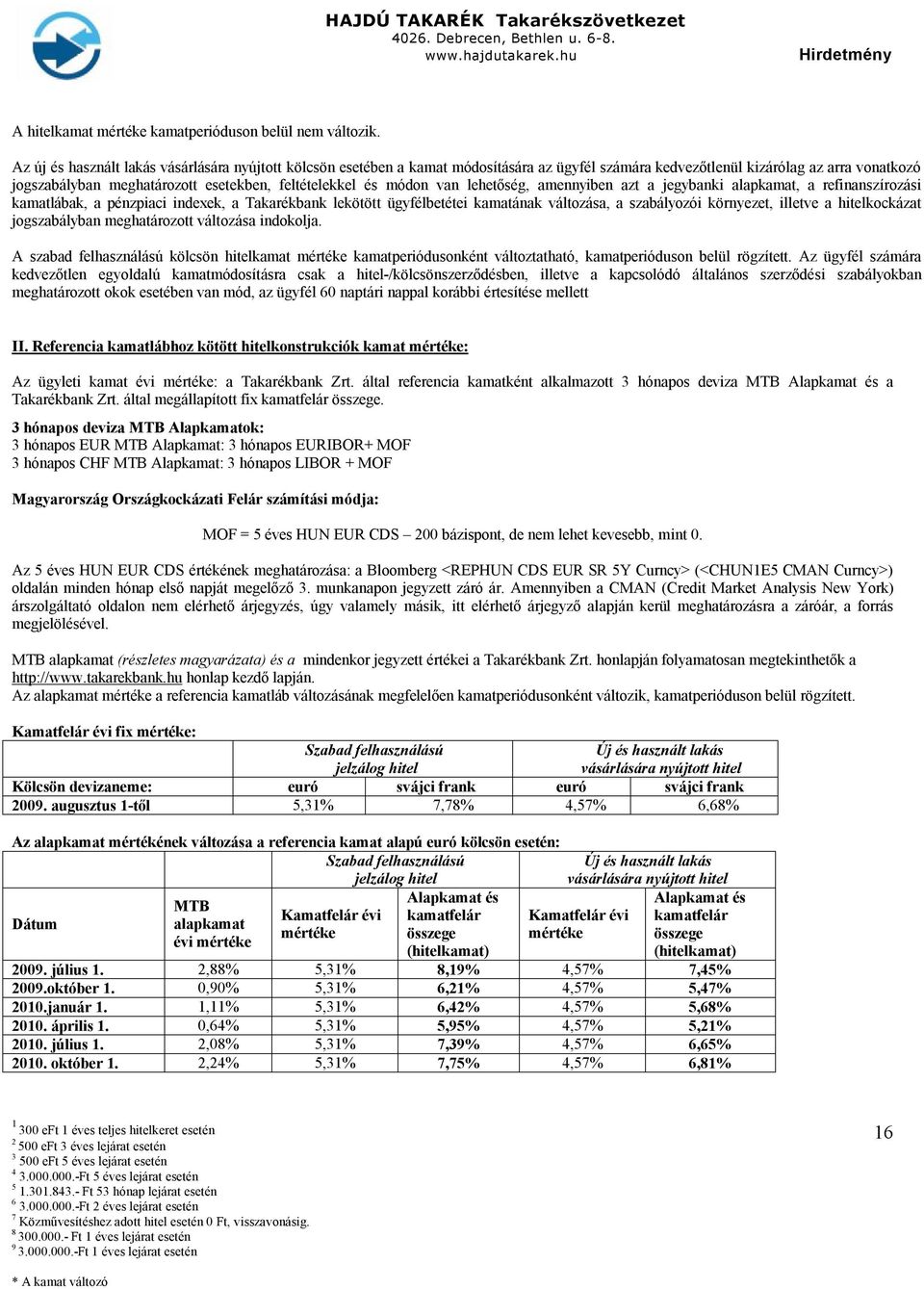 módon van lehetőség, amennyiben azt a jegybanki alapkamat, a refinanszírozási kamatlábak, a pénzpiaci indexek, a Takarékbank lekötött ügyfélbetétei kamatának változása, a szabályozói környezet,