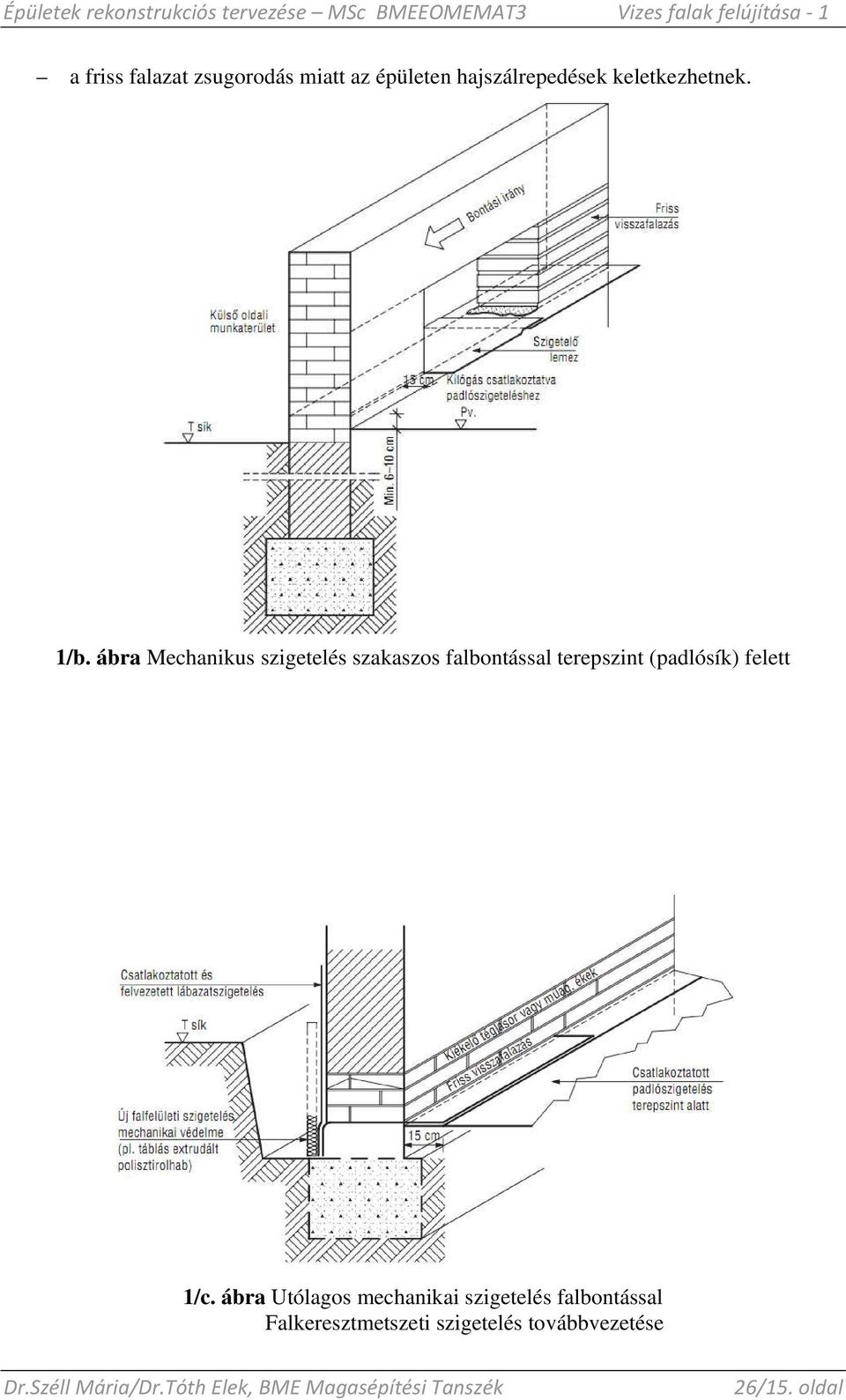 ábra Mechanikus szigetelés szakaszos falbontással terepszint