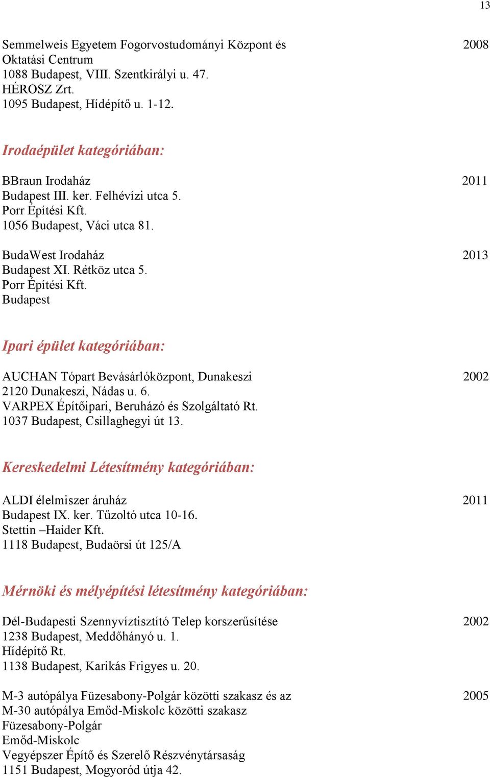 6. VARPEX Építőipari, Beruházó és Szolgáltató Rt. 1037, Csillaghegyi út 13. Kereskedelmi Létesítmény kategóriában: ALDI élelmiszer áruház 2011 IX. ker. Tűzoltó utca 10-16. Stettin Haider Kft.