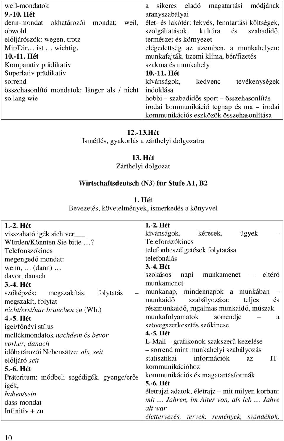 fenntartási költségek, szolgáltatások, kultúra és szabadidő, természet és környezet elégedettség az üzemben, a munkahelyen: munkafajták, üzemi klíma, bér/fizetés szakma és munkahely 10.