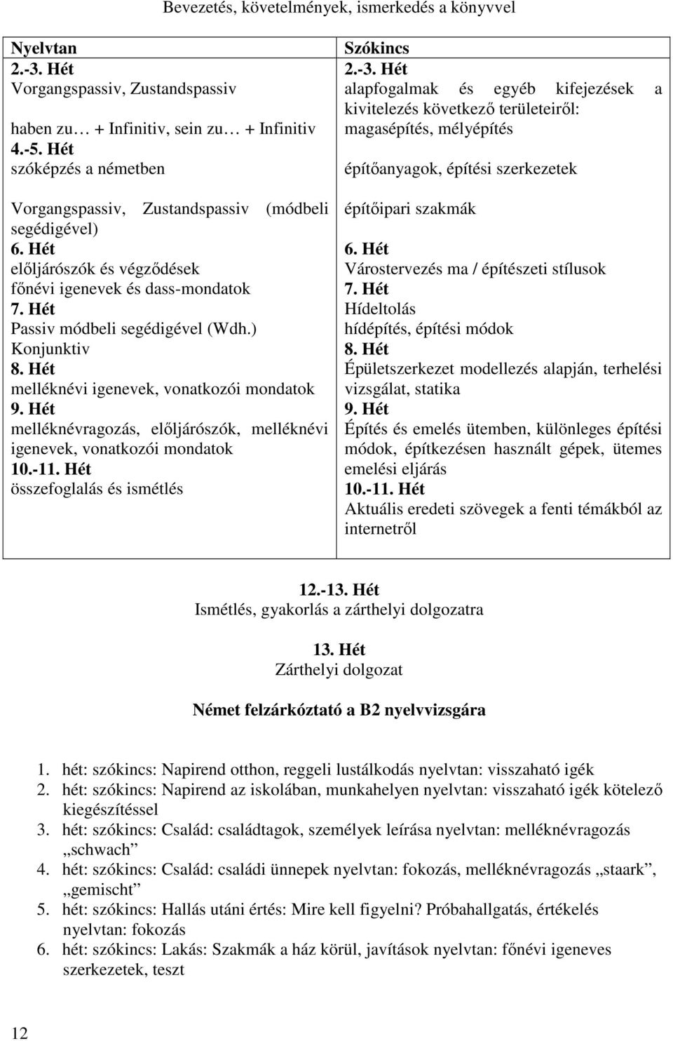 Hét melléknévragozás, előljárószók, melléknévi igenevek, vonatkozói mondatok 10.-1 összefoglalás és ismétlés 2.-3.