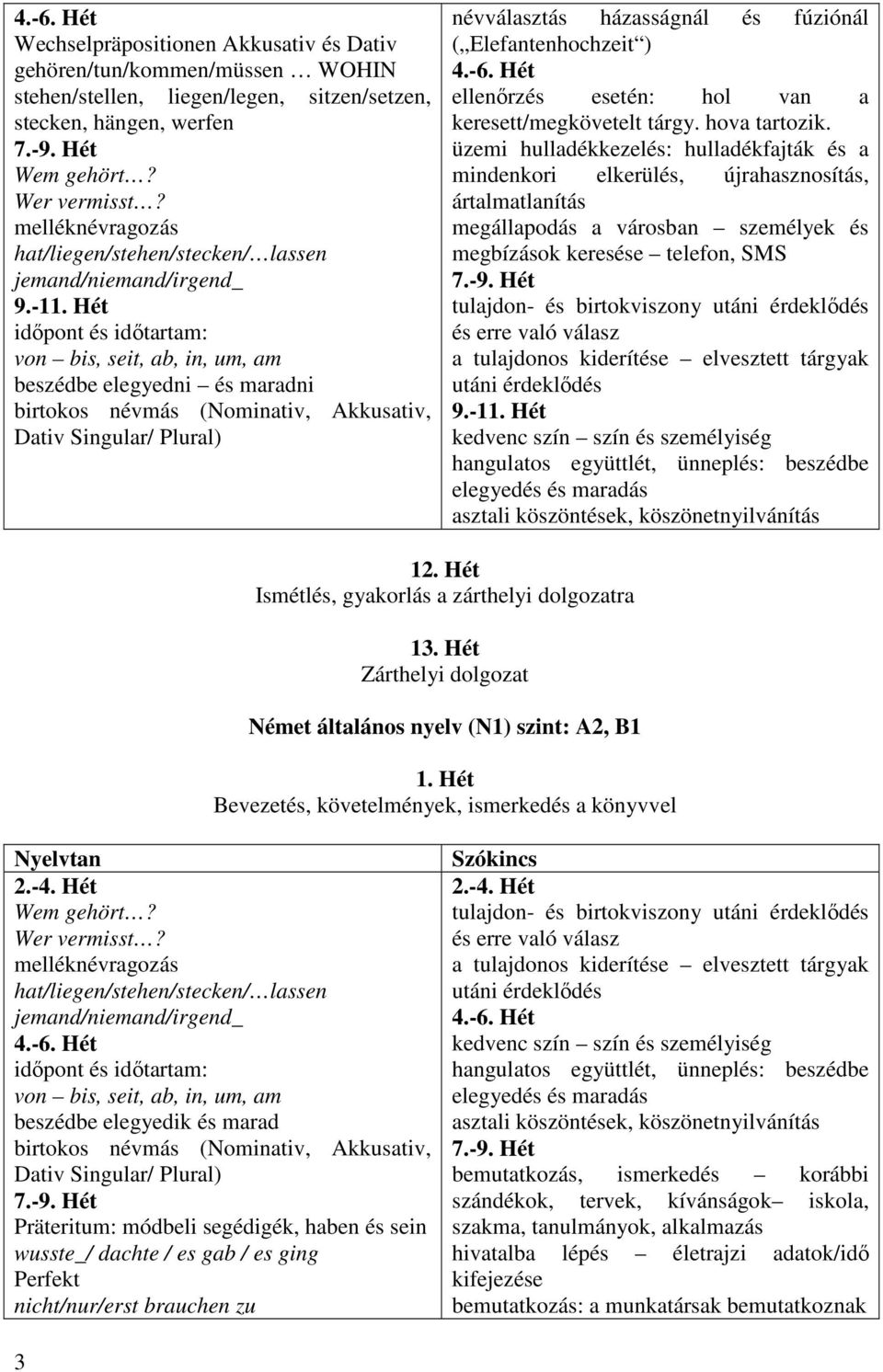 Dativ Singular/ Plural) névválasztás házasságnál és fúziónál ( Elefantenhochzeit ) ellenőrzés esetén: hol van a keresett/megkövetelt tárgy. hova tartozik.