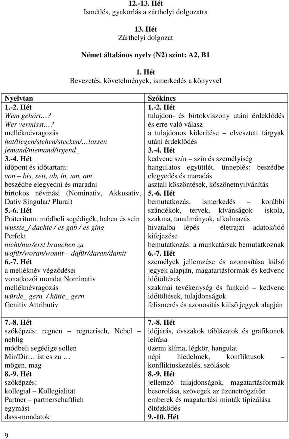 Hét Präteritum: módbeli segédigék, haben és sein wusste_/ dachte / es gab / es ging Perfekt nicht/nur/erst brauchen zu wofür/woran/womit dafür/daran/damit 6.-7.