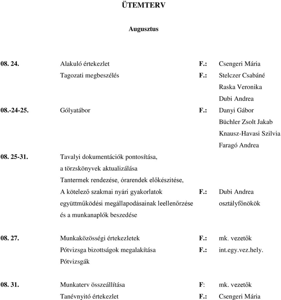 Tavalyi dokumentációk pontosítása, a törzskönyvek aktualizálása Tantermek rendezése, órarendek előkészítése, A kötelező szakmai nyári gyakorlatok F.