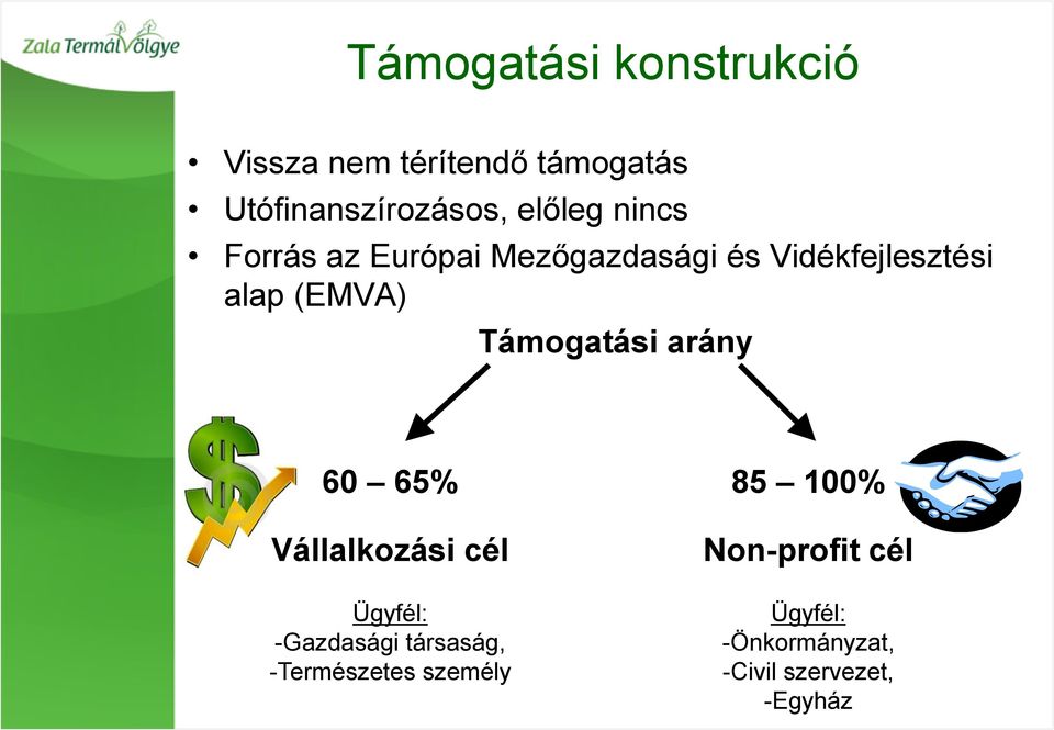 Támogatási arány 60 65% Vállalkozási cél Ügyfél: -Gazdasági társaság,