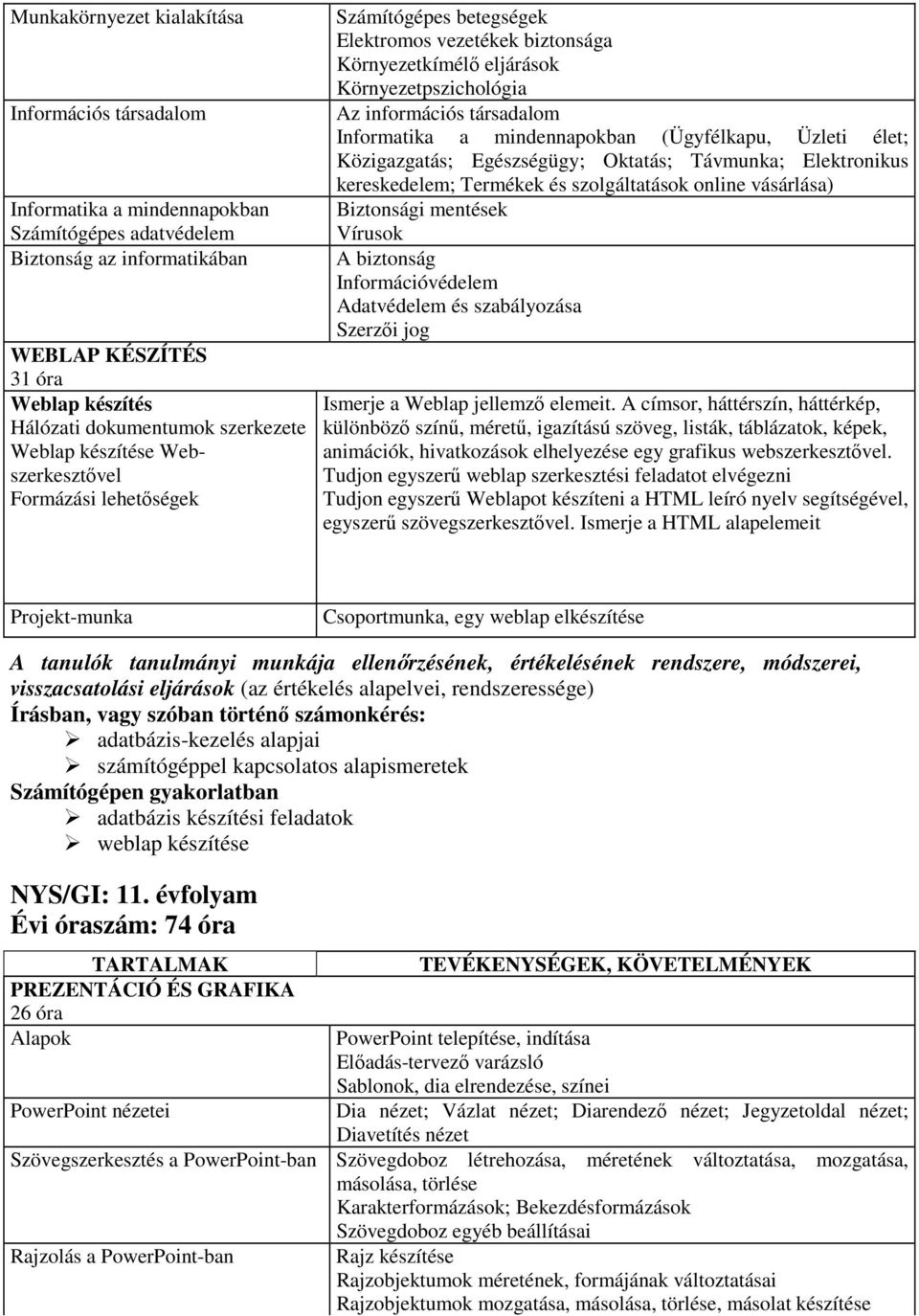 mindennapokban (Ügyfélkapu, Üzleti élet; Közigazgatás; Egészségügy; Oktatás; Távmunka; Elektronikus kereskedelem; Termékek és szolgáltatások online vásárlása) Biztonsági mentések Vírusok A biztonság