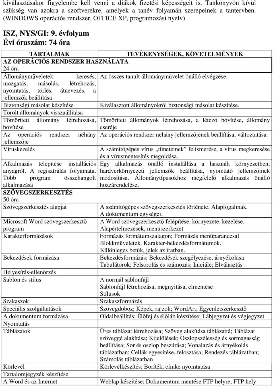 évfolyam Évi óraszám: 74 óra TARTALMAK TEVÉKENYSÉGEK, KÖVETELMÉNYEK AZ OPERÁCIÓS RENDSZER HASZNÁLATA 24 óra Állományműveletek: keresés, Az összes tanult állományművelet önálló elvégzése.