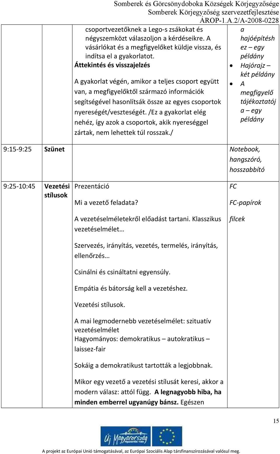/Ez a gyakorlat elég nehéz, így azok a csoportok, akik nyereséggel zártak, nem lehettek túl rosszak.