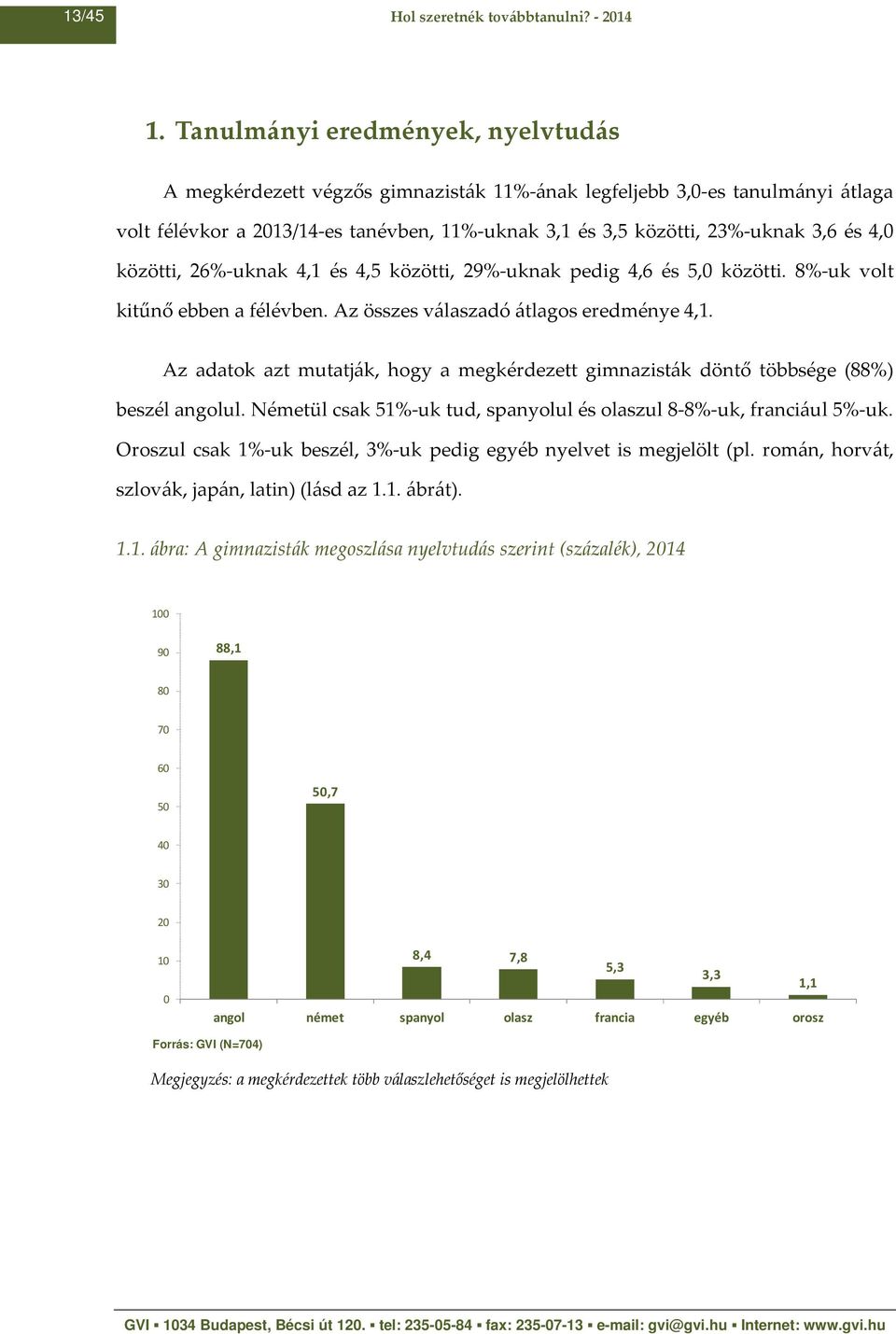 4,0 közötti, 26%-uknak 4,1 és 4,5 közötti, 29%-uknak pedig 4,6 és 5,0 közötti. 8%-uk volt kitűnő ebben a félévben. Az összes válaszadó átlagos eredménye 4,1.