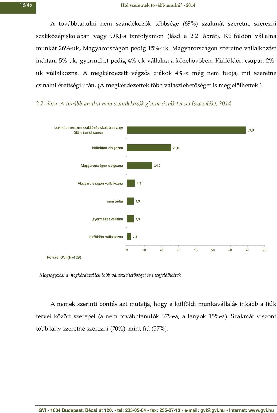 A megkérdezett végzős diákok 4%-a még nem tudja, mit szeretne csinálni érettségi után. (A megkérdezettek több válaszlehetőséget is megjelölhettek.) 2.