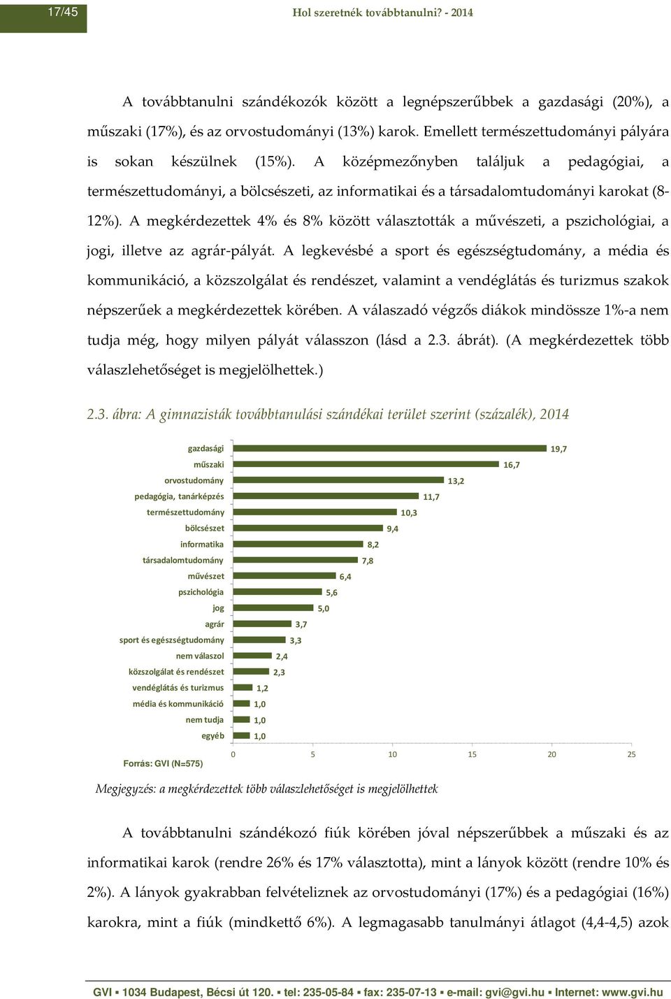 A megkérdezettek 4% és 8% között választották a művészeti, a pszichológiai, a jogi, illetve az agrár-pályát.