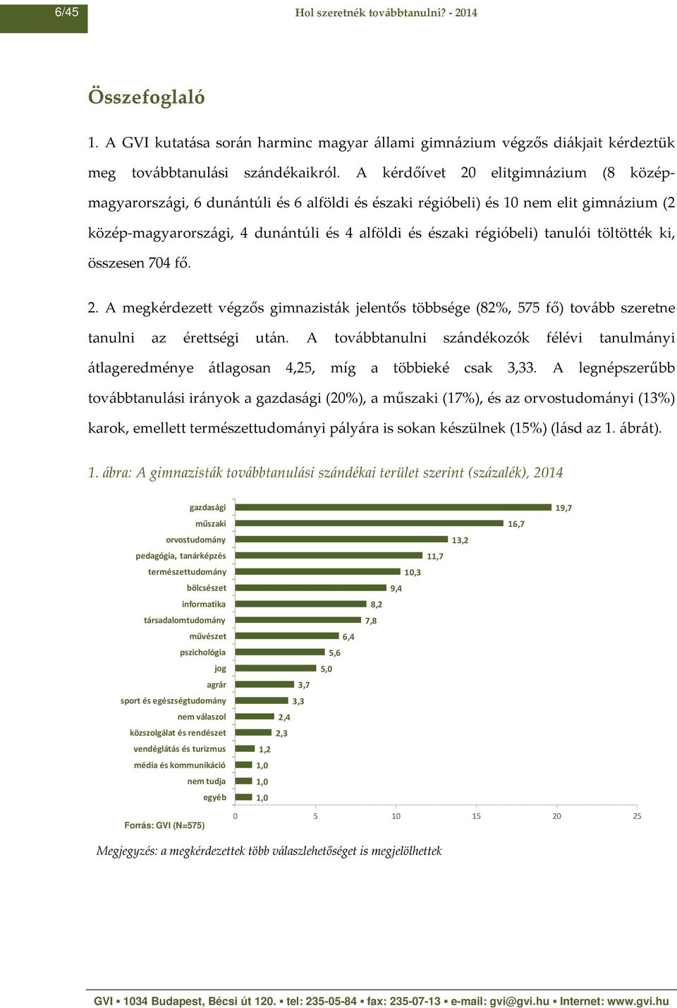 tanulói töltötték ki, összesen 704 fő. 2. A megkérdezett végzős gimnazisták jelentős többsége (82%, 575 fő) tovább szeretne tanulni az érettségi után.