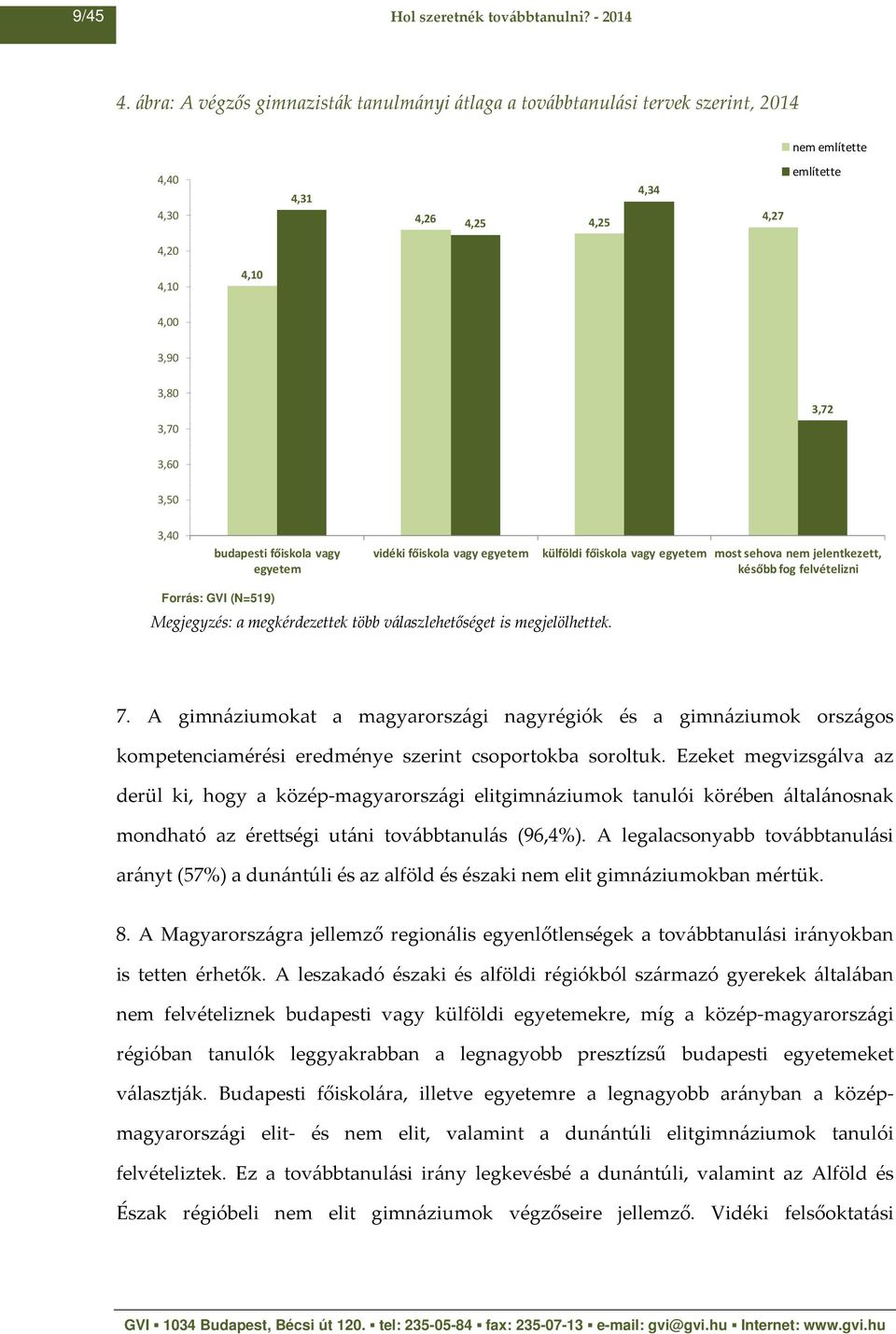 3,40 budapesti főiskola vagy egyetem vidéki főiskola vagy egyetem külföldi főiskola vagy egyetem most sehova nem jelentkezett, később fog felvételizni Forrás: GVI (N=519) Megjegyzés: a megkérdezettek