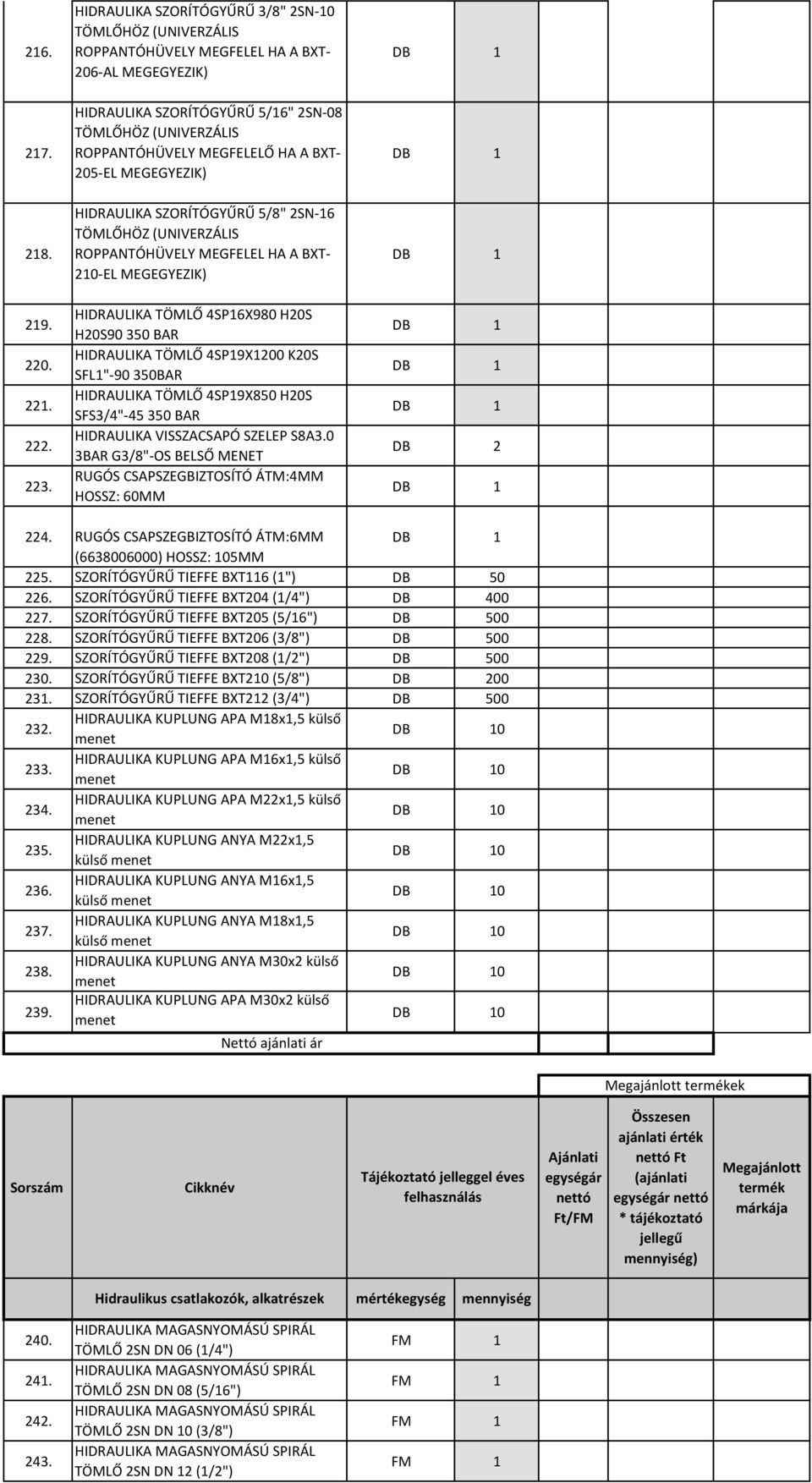 HIDRAULIKA SZORÍTÓGYŰRŰ 5/8" 2SN-16 TÖMLŐHÖZ (UNIVERZÁLIS ROPPANTÓHÜVELY MEGFELEL HA A BXT- 210-EL MEGEGYEZIK) HIDRAULIKA TÖMLŐ 4SP16X980 H20S H20S90 350 BAR HIDRAULIKA TÖMLŐ 4SP19X1200 K20S SFL1"-90