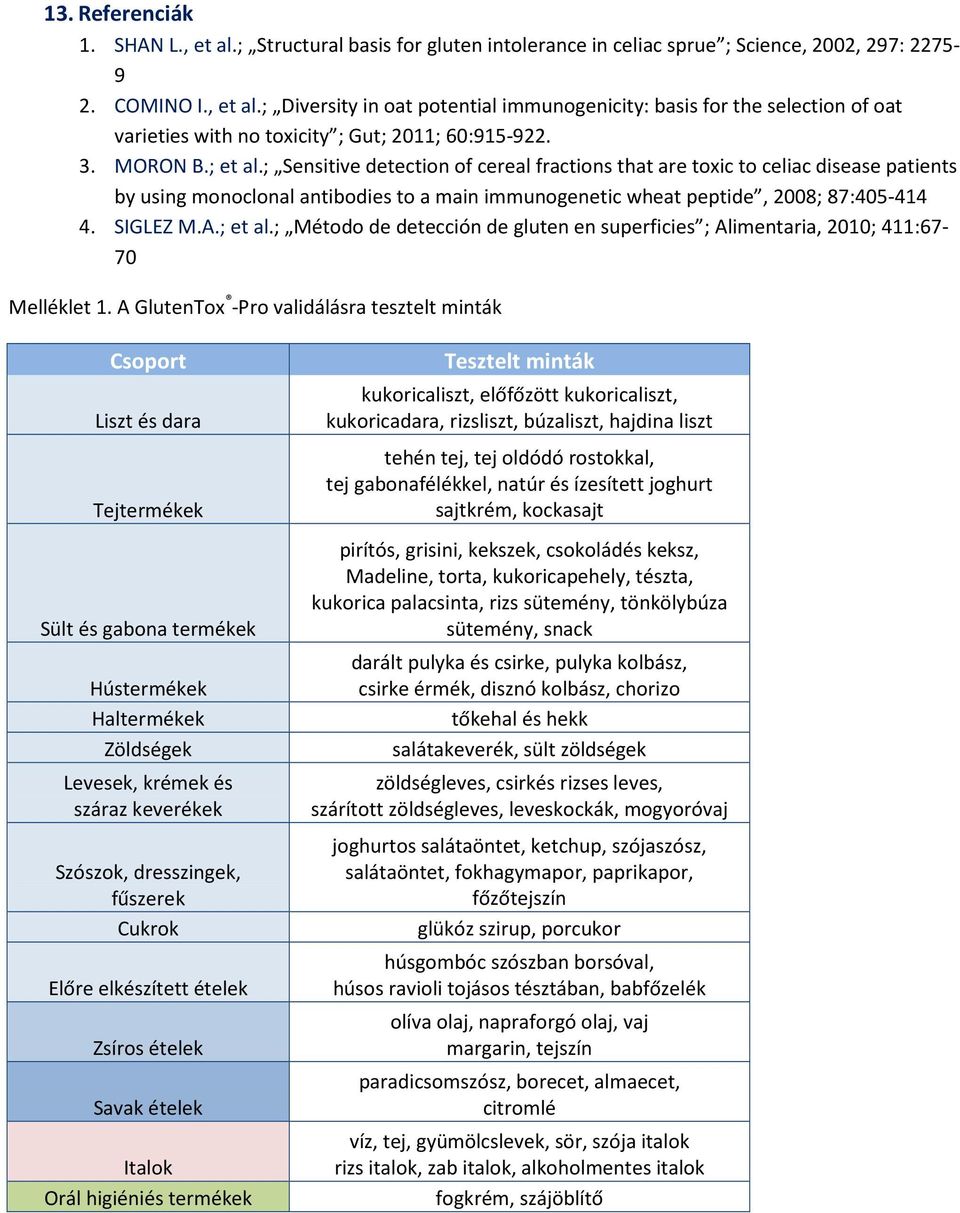 SIGLEZ M.A.; et al.; Método de detección de gluten en superficies ; Alimentaria, 2010; 411:67-70 Melléklet 1.