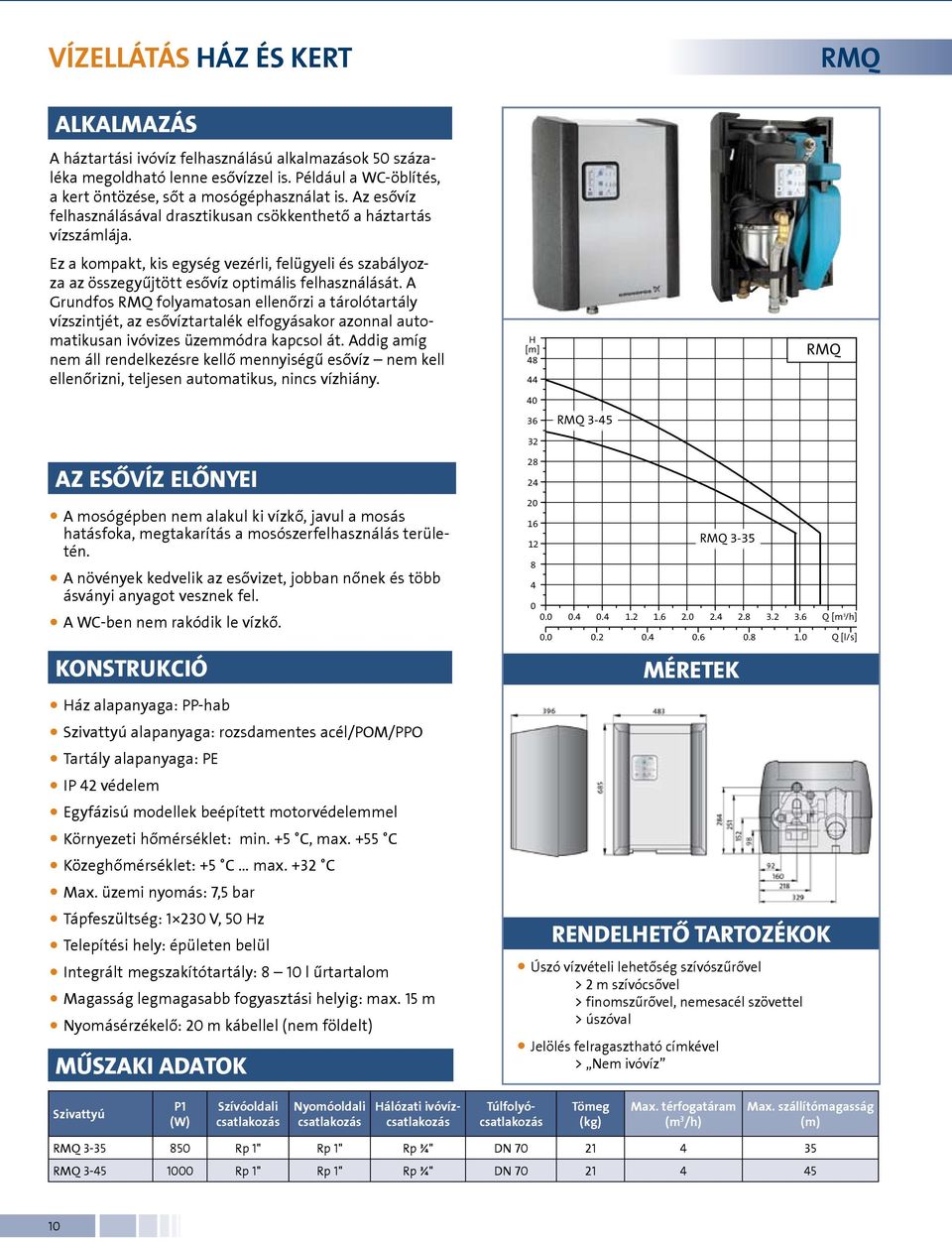 A Grundfos RMQ folyamatosan ellenőrzi a tárolótartály vízszintjét, az esővíztartalék elfogyásakor azonnal automatikusan ivóvizes üzemmódra kapcsol át.