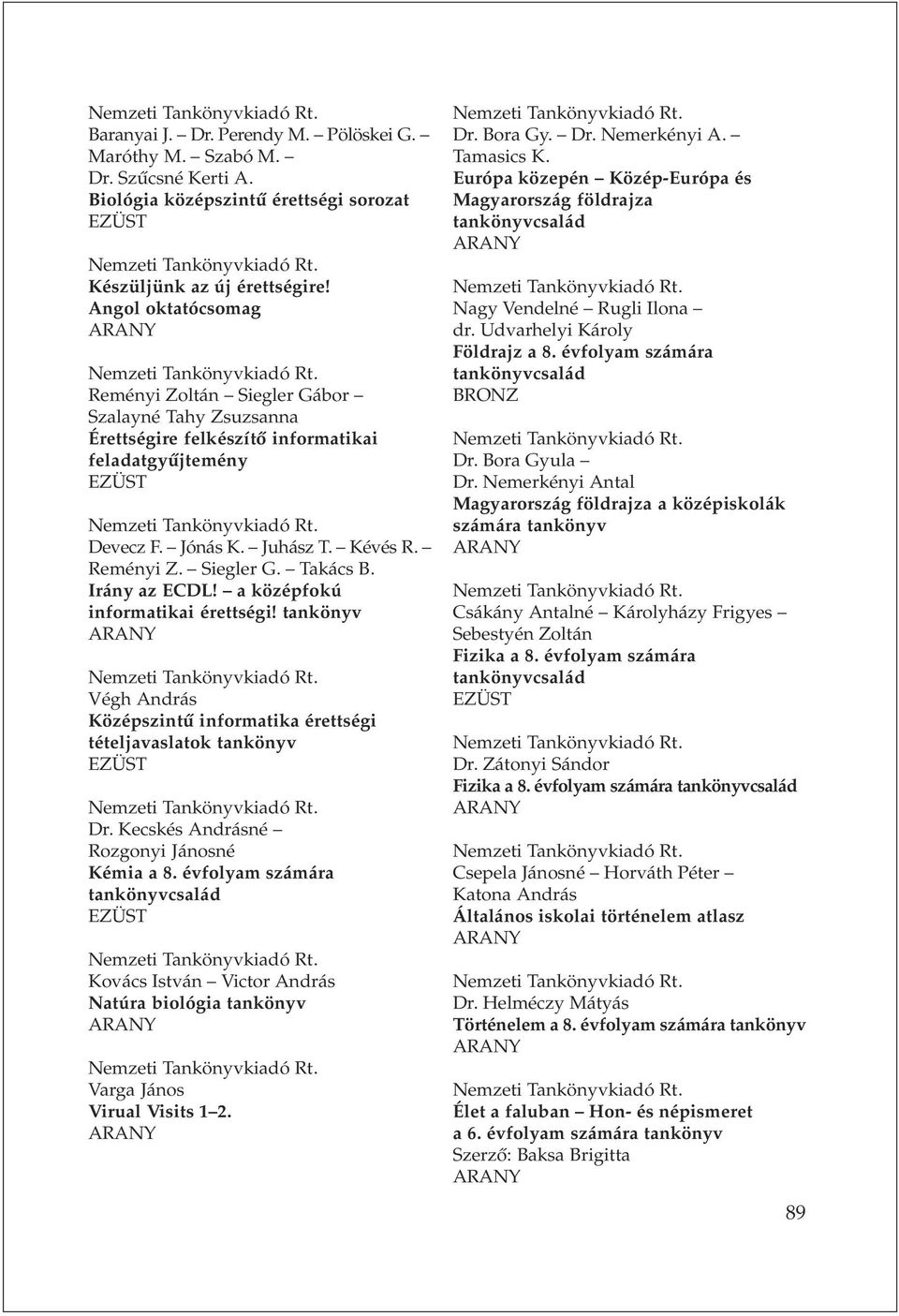 Irány az ECDL! a középfokú informatikai érettségi! tankönyv Végh András Középszintû informatika érettségi tételjavaslatok tankönyv Dr. Kecskés Andrásné Rozgonyi Jánosné Kémia a 8.