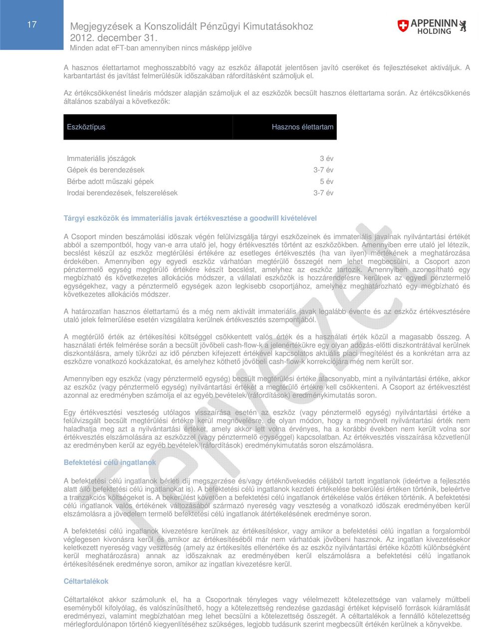 Az értékcsökkenés általános szabályai a következők: Eszköztípus Hasznos élettartam Immateriális jószágok Gépek és berendezések Bérbe adott műszaki gépek Irodai berendezések, felszerelések 3 év 3-7 év