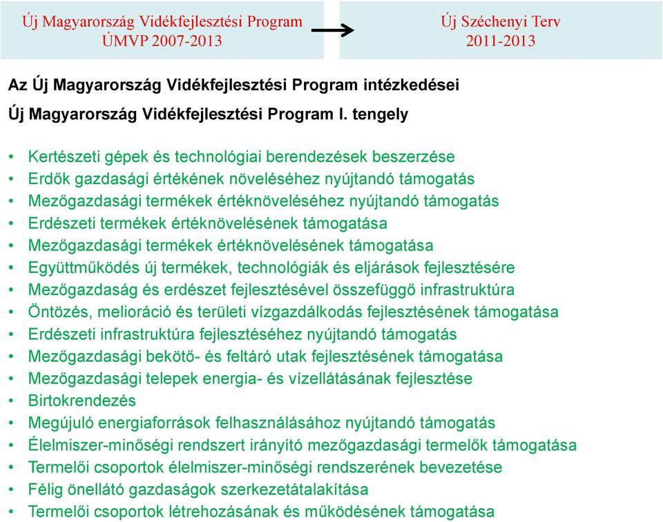 termékek értéknövelésének támogatása Mezőgazdasági termékek értéknövelésének támogatása Együttműködés új termékek, technológiák és eljárások fejlesztésére Mezőgazdaság és erdészet fejlesztésével