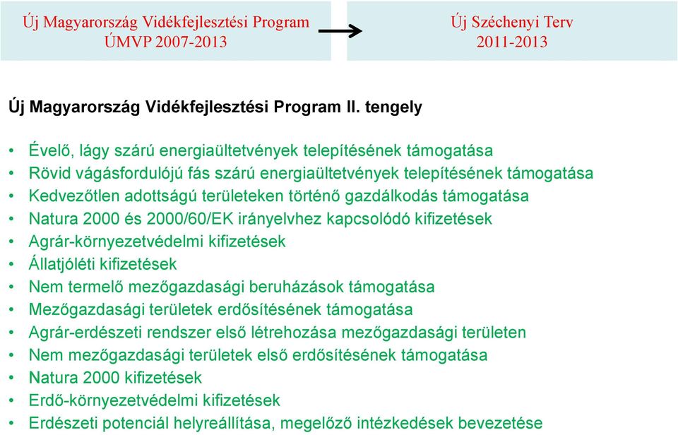 támogatása Natura 2000 és 2000/60/EK irányelvhez kapcsolódó kifizetések Agrár-környezetvédelmi kifizetések Állatjóléti kifizetések Nem termelő mezőgazdasági beruházások támogatása Mezőgazdasági