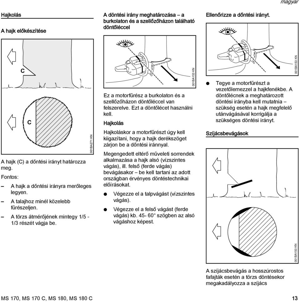 STIHL MS 170, 180. Használati utasítás - PDF Free Download