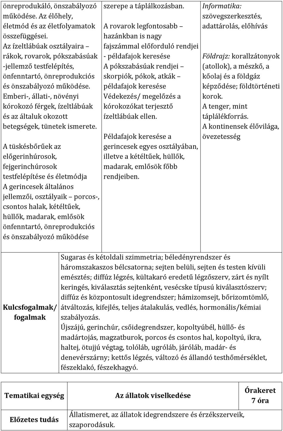 Emberi-, állati-, növényi kórokozó férgek, ízeltlábúak és az általuk okozott betegségek, tünetek ismerete.