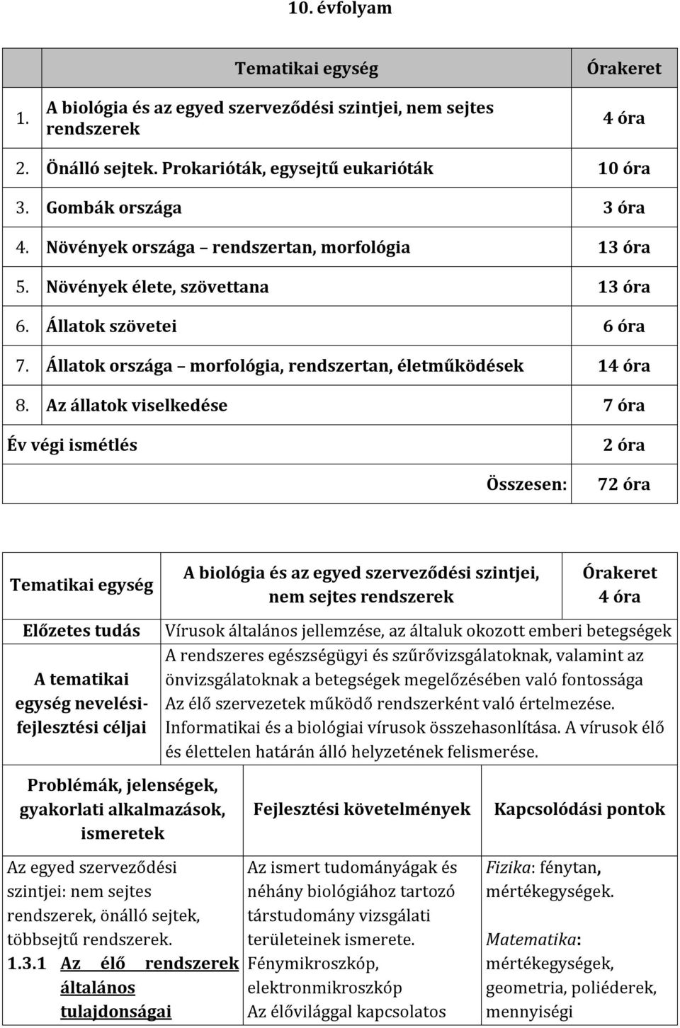 Az állatok viselkedése 7 óra Év végi ismétlés 2 óra Összesen: 72 óra A biológia és az egyed szerveződési szintjei, nem sejtes rendszerek 4 óra A tematikai egység nevelésifejlesztési céljai Az egyed