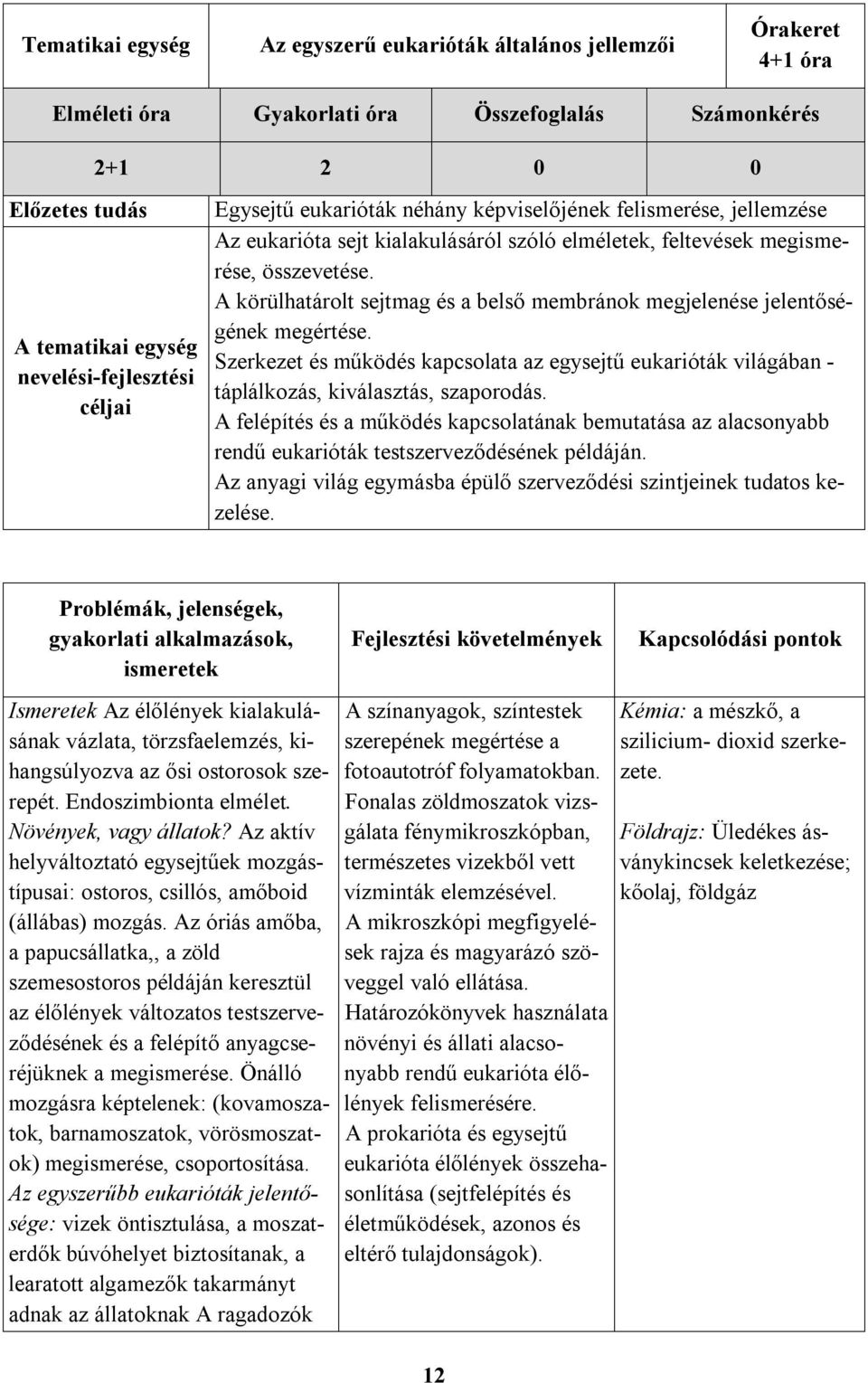 A körülhatárolt sejtmag és a belső membránok megjelenése jelentőségének megértése. Szerkezet és működés kapcsolata az egysejtű eukarióták világában - táplálkozás, kiválasztás, szaporodás.