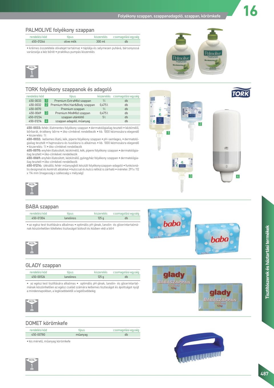 l 450-0069 3 Premium MiniMild szappan 0,475 l 450-0234 szappan utántöltő 5 l 450-024 4 szappan adagoló, műanyag 450-0033: fehér, illatmentes folyékony szappan dermatológiailag tesztelt kézkímélő,