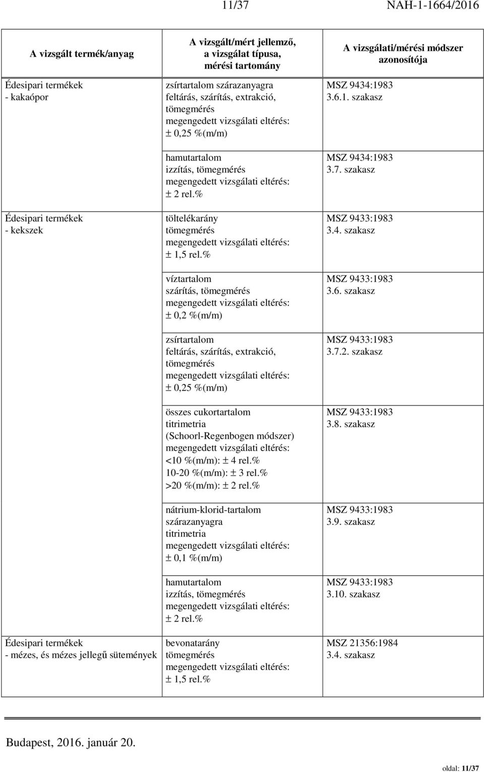 % víztartalom szárítás, ± 0,2 %(m/m) zsírtartalom feltárás, szárítás, extrakció, ± 0,25 %(m/m) összes cukortartalom titrimetria (Schoorl-Regenbogen módszer) <10 %(m/m): ± 4 rel.