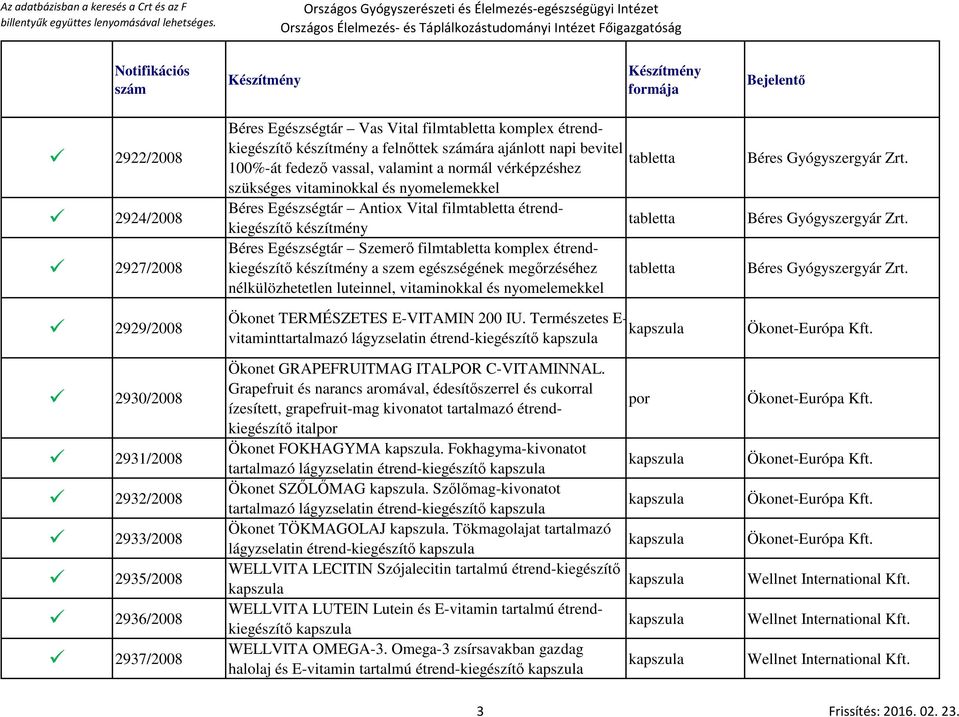 egészségének megőrzéséhez nélkülözhetetlen luteinnel, vitaminokkal és nyomelemekkel Ökonet TERMÉSZETES E-VITAMIN 200 IU.