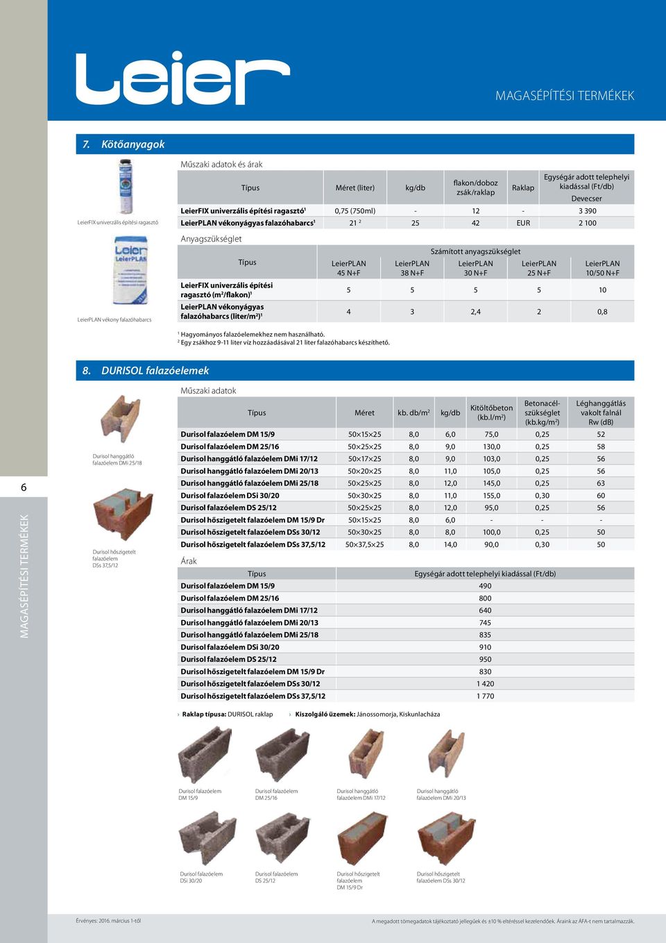 LeierPLAN 25 N+F LeierPLAN 10/50 N+F LeierFIX univerzális építési ragasztó (m 2 /flakon) 1 5 5 5 5 10 LeierPLAN vékonyágyas falazóhabarcs (liter/m 2 ) 1 4 3 2,4 2 0,8 1 Hagyományos falazóelemekhez