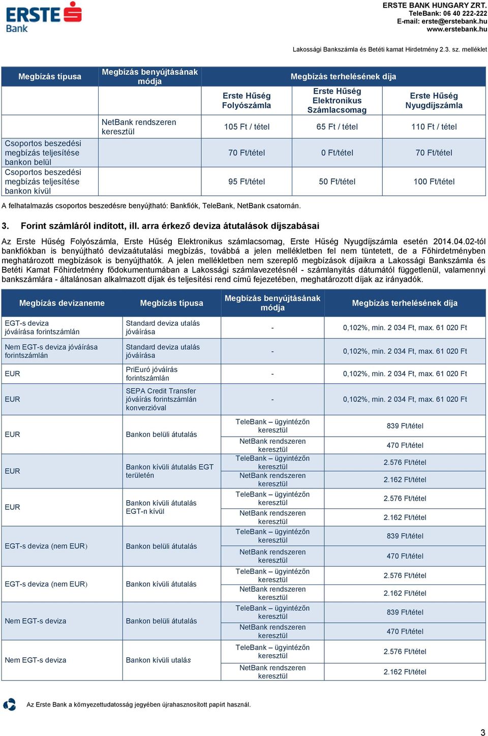 arra érkező deviza átutalások díjszabásai Elektronikus 105 Ft / tétel 65 Ft / tétel 110 Ft / tétel 70 Ft/tétel 0 Ft/tétel 70 Ft/tétel 95 Ft/tétel 50 Ft/tétel 100 Ft/tétel Az Folyószámla, Elektronikus