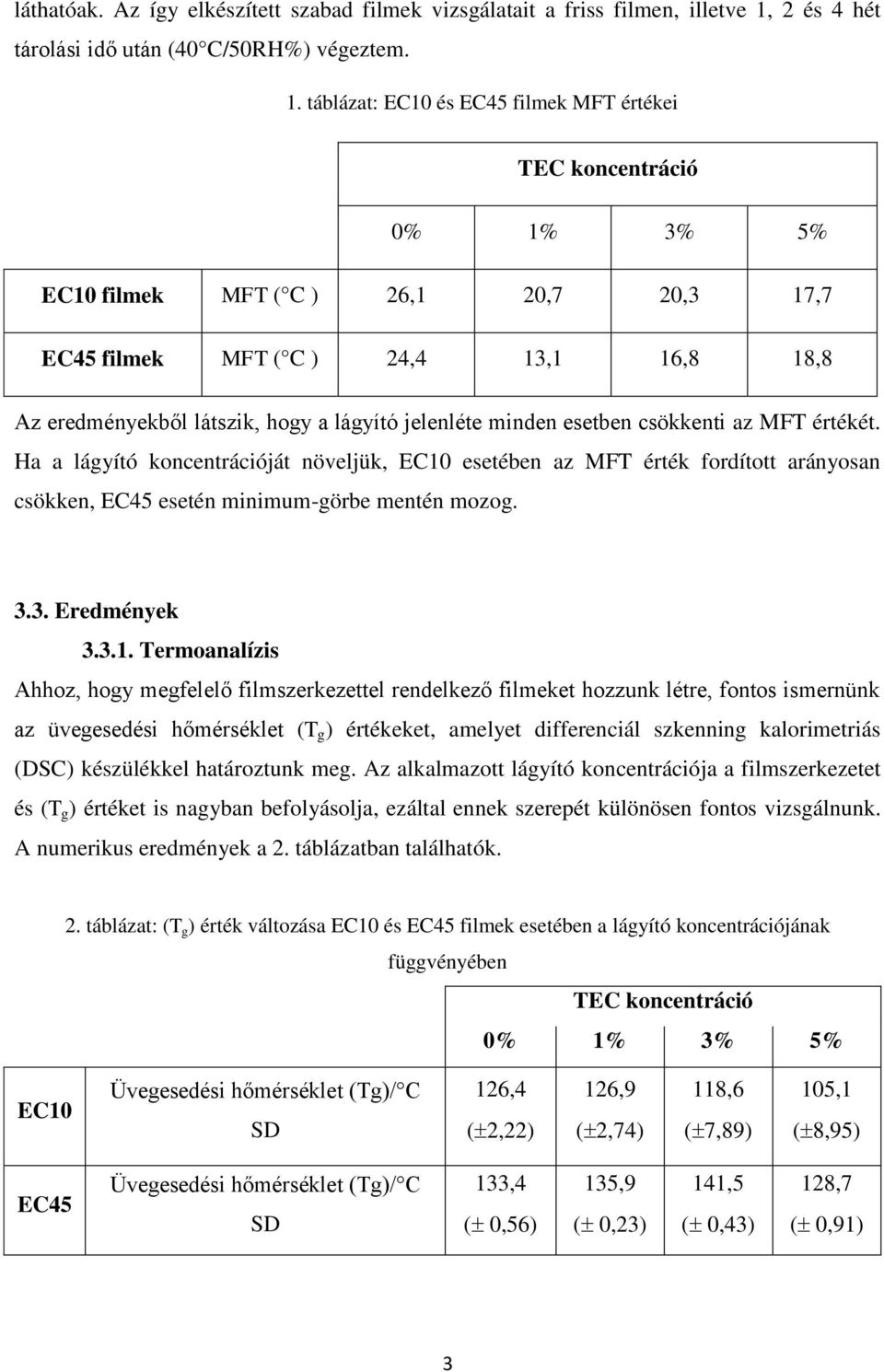 táblázat: EC10 és EC45 filmek MFT értékei TEC koncentráció 0% 1% 3% 5% EC10 filmek MFT ( C ) 26,1 20,7 20,3 17,7 EC45 filmek MFT ( C ) 24,4 13,1 16,8 18,8 Az eredményekből látszik, hogy a lágyító