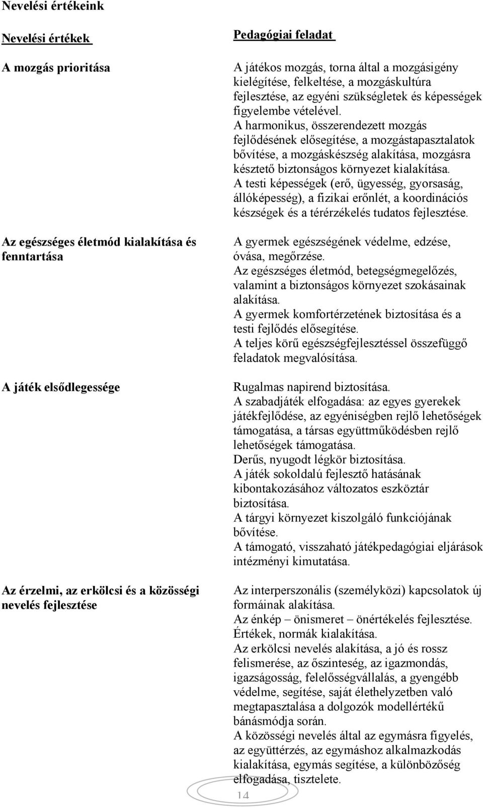 A harmonikus, összerendezett mozgás fejlődésének elősegítése, a mozgástapasztalatok bővítése, a mozgáskészség alakítása, mozgásra késztető biztonságos környezet kialakítása.