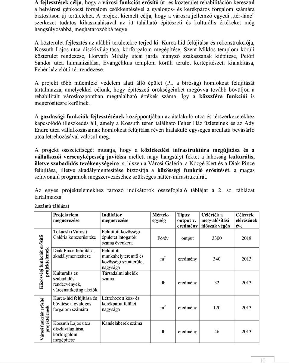 A projekt kiemelt célja, hogy a városra jellemző egyedi tér-lánc szerkezet tudatos kihasználásával az itt található építészeti és kulturális értékeket még hangsúlyosabbá, meghatározóbbá tegye.