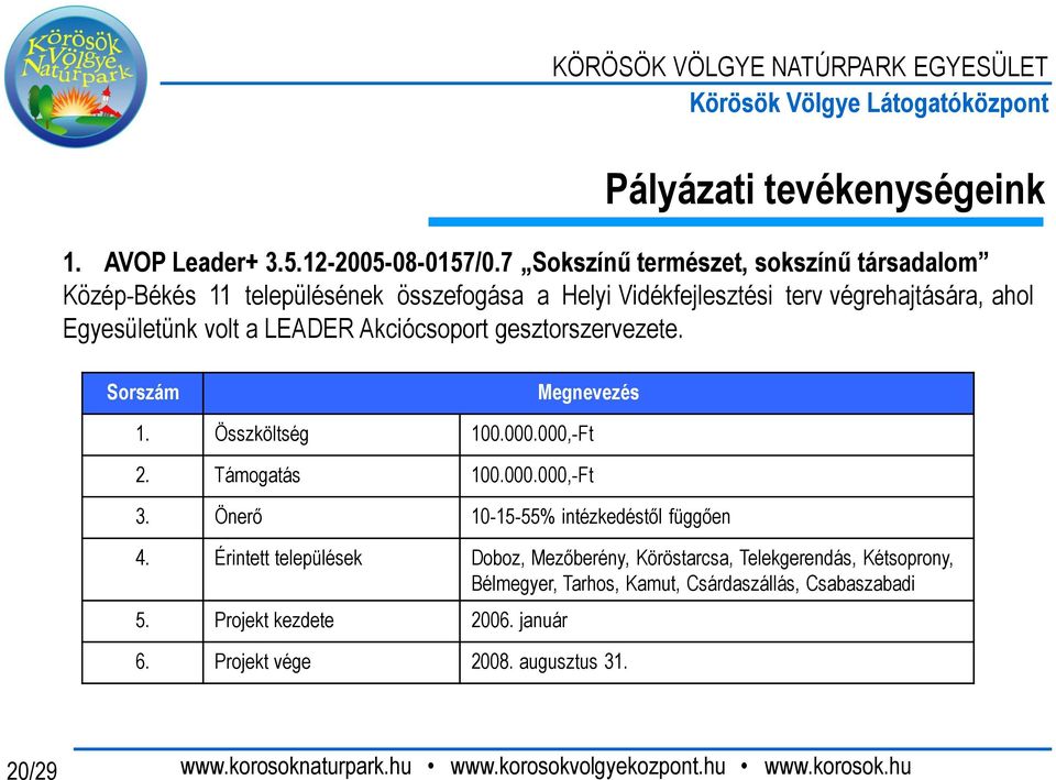 volt a LEADER Akciócsoport gesztorszervezete. Sorszám Megnevezés 1. Összköltség 100.000.000,-Ft 2. Támogatás 100.000.000,-Ft 3.