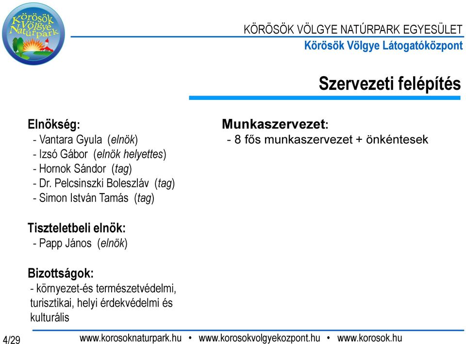 Pelcsinszki Boleszláv (tag) - Simon István Tamás (tag) Tiszteletbeli elnök: - Papp János
