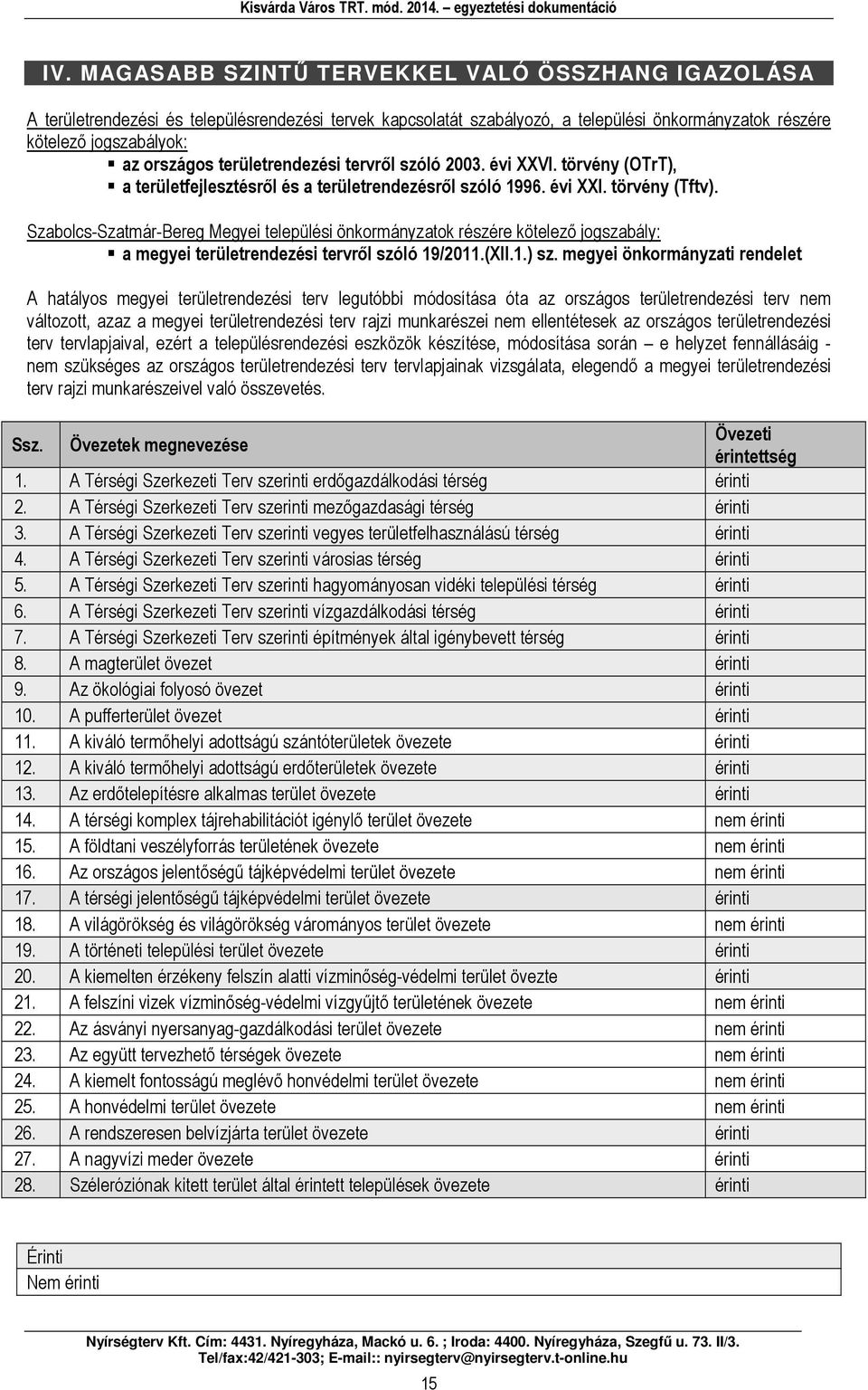 Szabolcs-Szatmár-Bereg Megyei települési önkormányzatok részére kötelező jogszabály: a megyei területrendezési tervről szóló 19/2011.(XII.1.) sz.