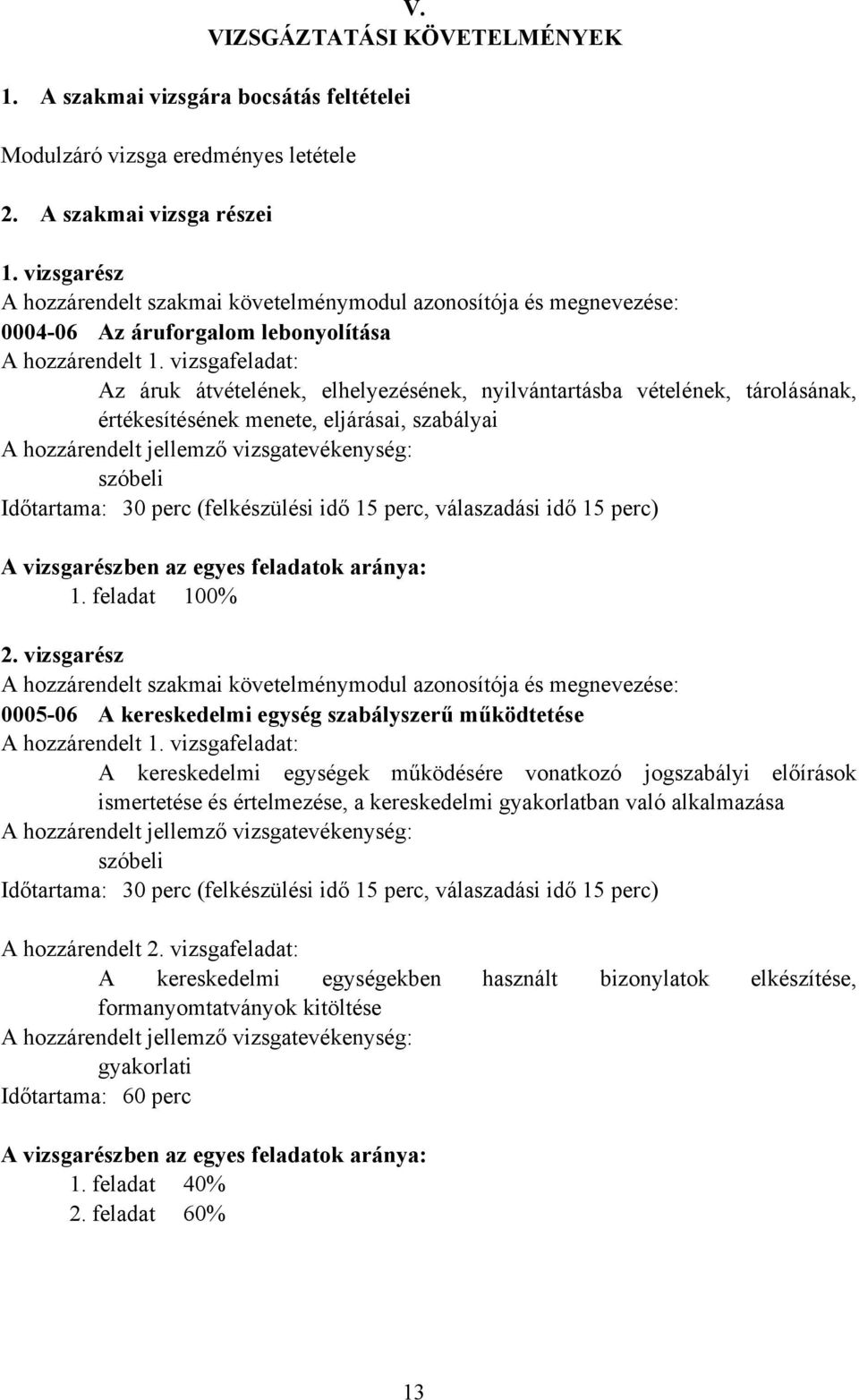 vizsgafeladat: Az áruk átvételének, elhelyezésének, nyilvántartásba vételének, tárolásának, értékesítésének menete, eljárásai, szabályai A hozzárendelt jellemző vizsgatevékenység: szóbeli Időtartama: