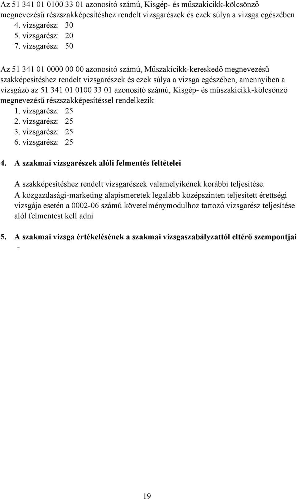 0100 33 01 azonosító számú, Kisgép- és műszakicikk-kölcsönző megnevezésű részszakképesítéssel rendelkezik 1. vizsgarész: 25 2. vizsgarész: 25 3. vizsgarész: 25 6. vizsgarész: 25 4.