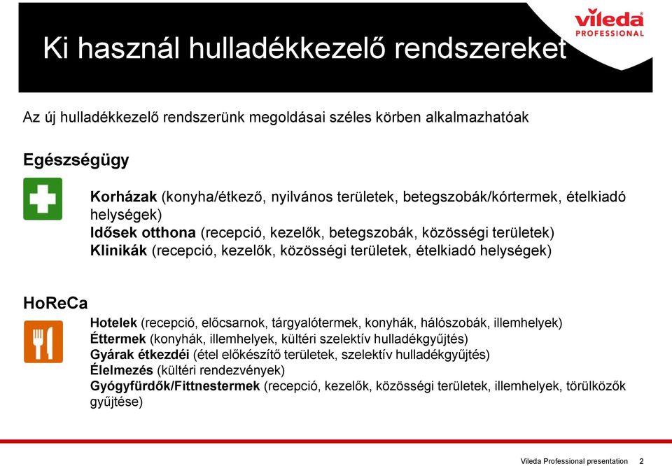 HoReCa Hotelek (recepció, előcsarnok, tárgyalótermek, konyhák, hálószobák, illemhelyek) Éttermek (konyhák, illemhelyek, kültéri szelektív hulladékgyűjtés) Gyárak étkezdéi (étel