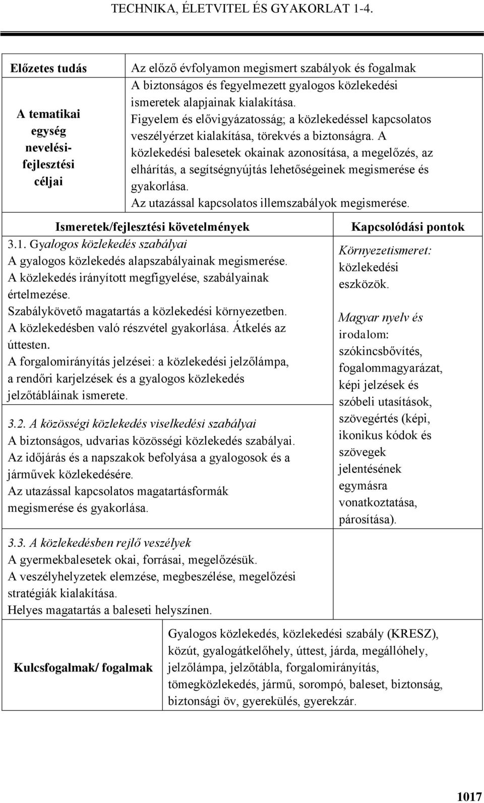 A közlekedési balesetek okainak azonosítása, a megelőzés, az elhárítás, a segítségnyújtás lehetőségeinek megismerése és gyakorlása. Az utazással kapcsolatos illemszabályok megismerése.