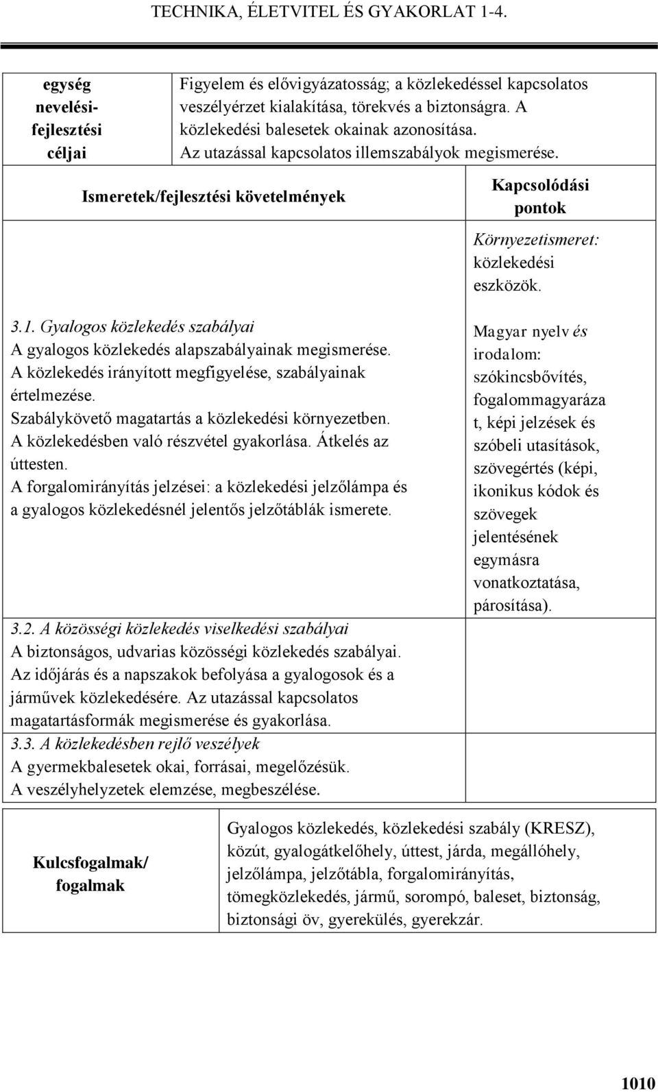 Gyalogos közlekedés szabályai A gyalogos közlekedés alapszabályainak megismerése. A közlekedés irányított megfigyelése, szabályainak értelmezése. Szabálykövető magatartás a közlekedési környezetben.