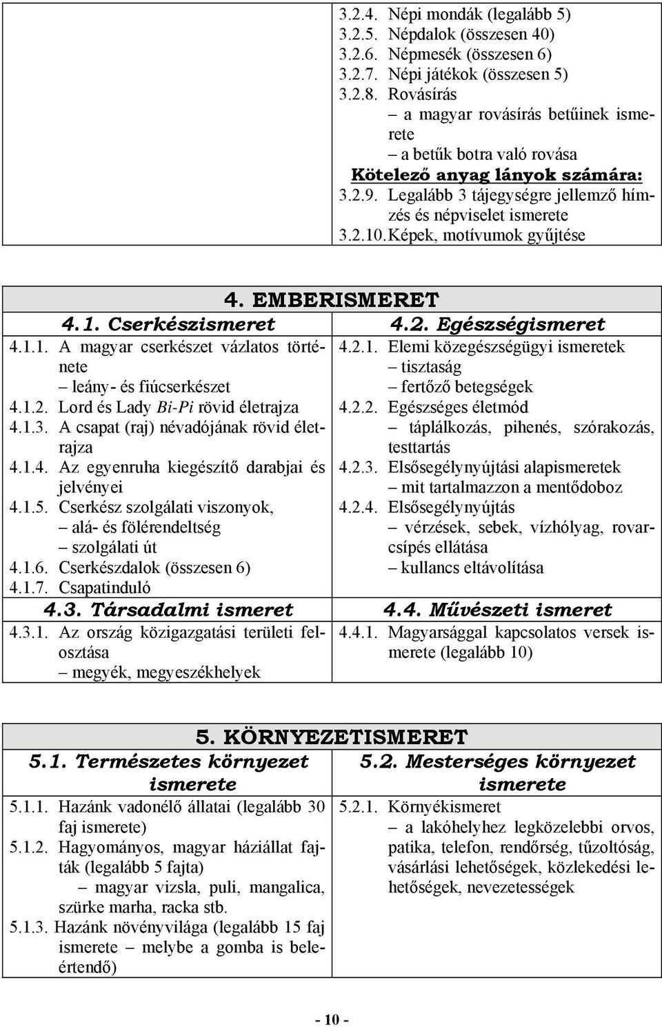 Képek, motívumok gyűjtése 4. EMBERISMERET 4.1. Cserkészismeret 4.2. Egészségismeret 4.1.1. A magyar cserkészet vázlatos története tisztaság 4.2.1. Elemi közegészségügyi ismeretek leány- és fiúcserkészet fertőző betegségek 4.