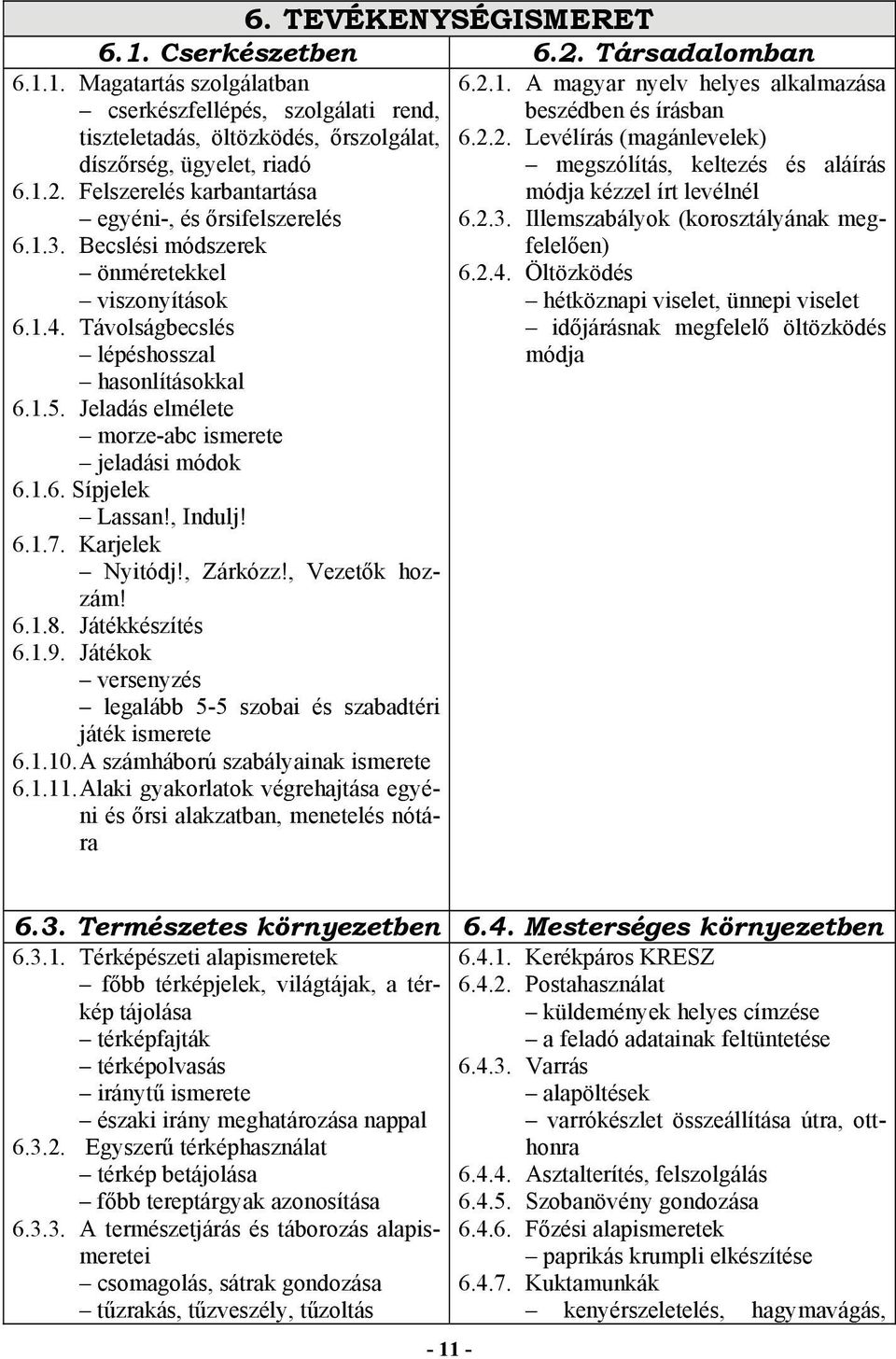 Illemszabályok (korosztályának megfelelően) 6.1.3. Becslési módszerek önméretekkel 6.2.4. Öltözködés viszonyítások hétköznapi viselet, ünnepi viselet 6.1.4. Távolságbecslés időjárásnak megfelelő öltözködés lépéshosszal módja hasonlításokkal 6.