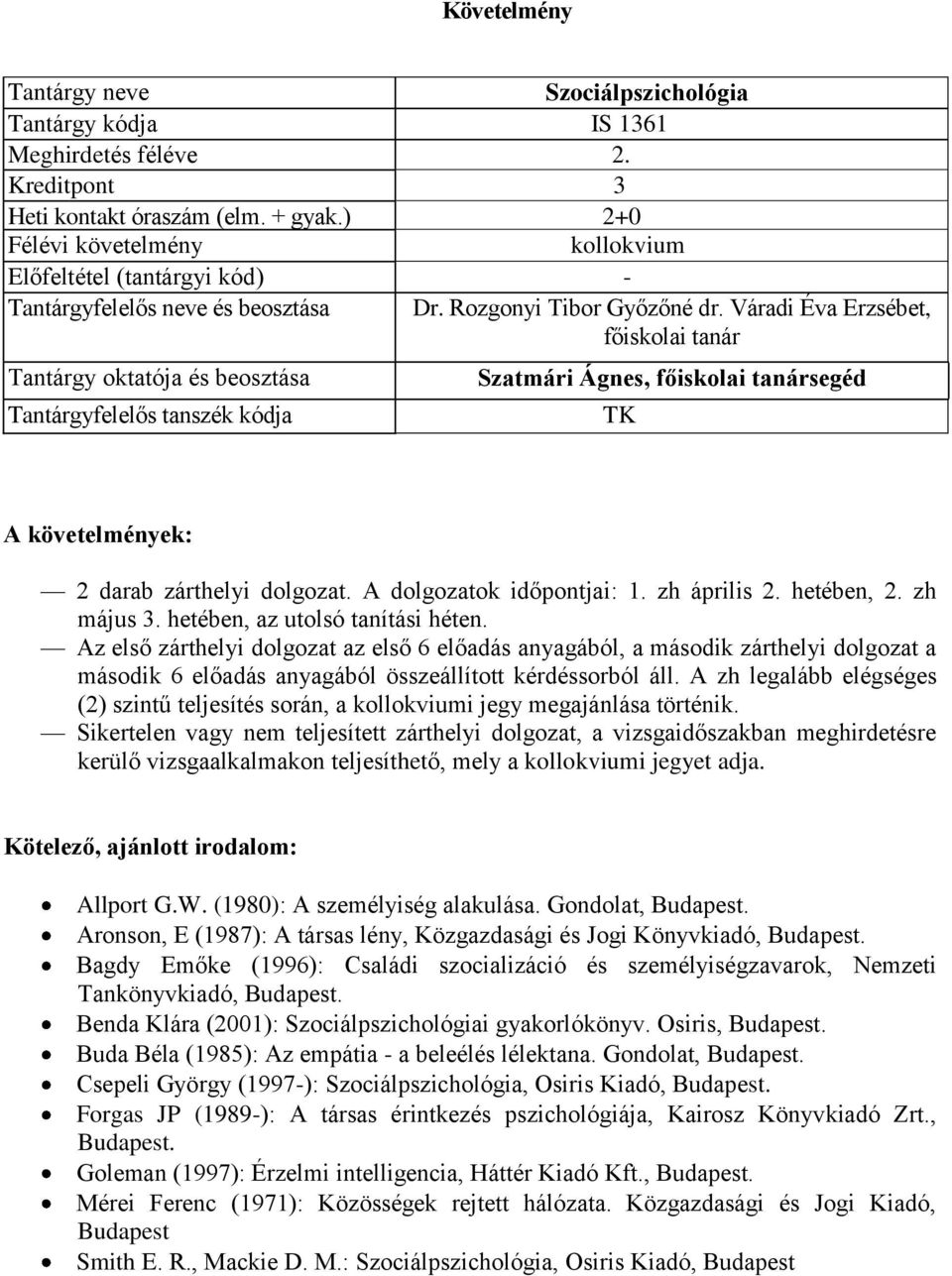 zh május 3. hetében, az utolsó tanítási héten. Az első zárthelyi dolgozat az első 6 előadás anyagából, a második zárthelyi dolgozat a második 6 előadás anyagából összeállított kérdéssorból áll.