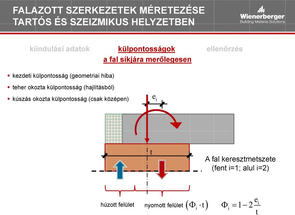 hiba) teher okozta külpontosság (hajlításból) kúszás okozta külpontosság (csak középen)