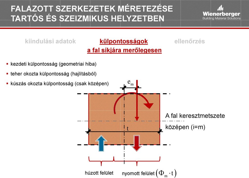 (geometriai hiba) teher okozta külpontosság (hajlításból) kúszás okozta